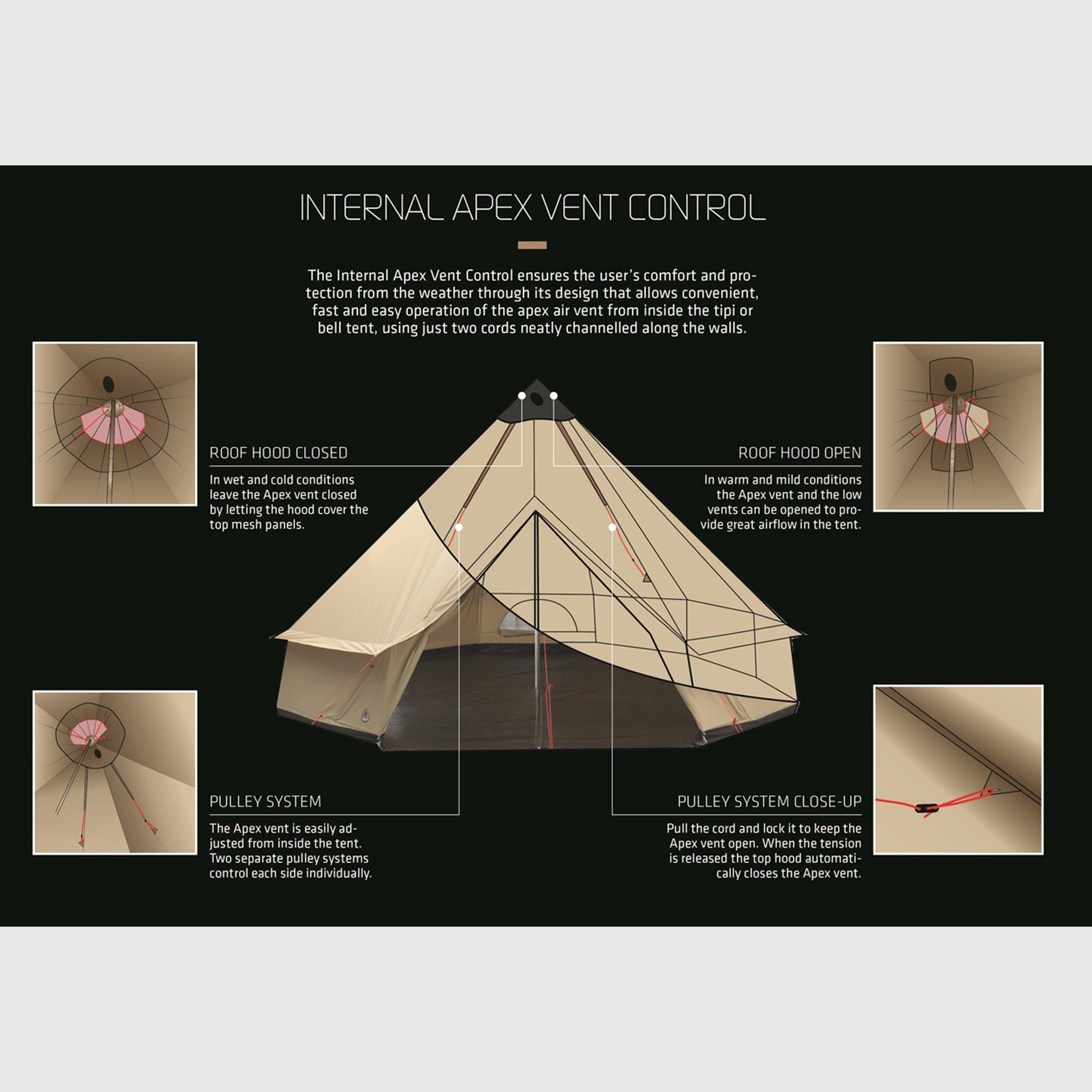 Klondike Grande 9-Person Tent