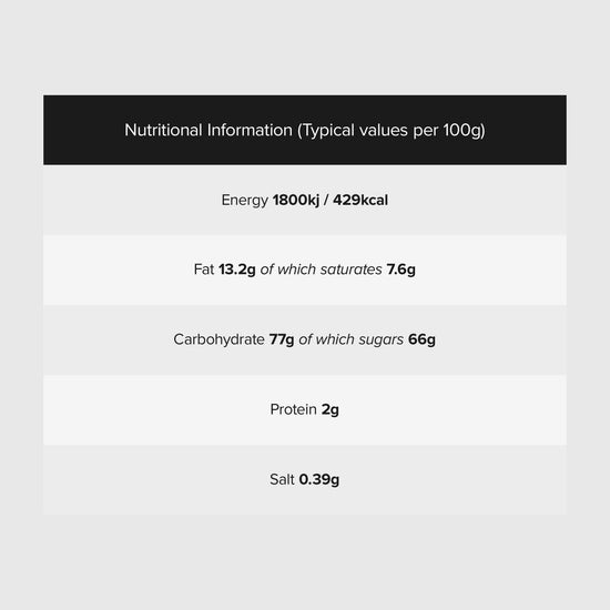 Handmade White Chocolate Fudge (150g)