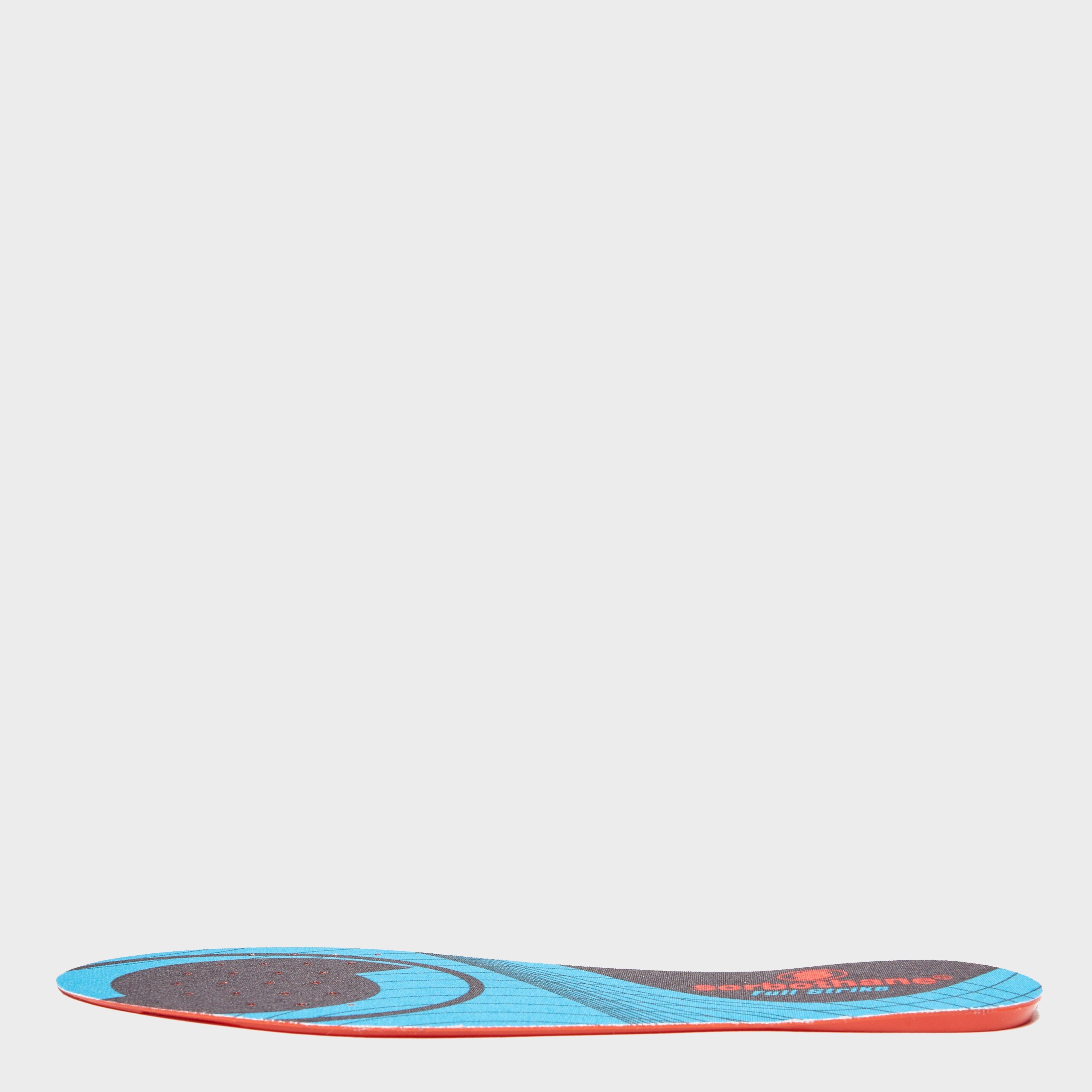 Full Strike Insoles