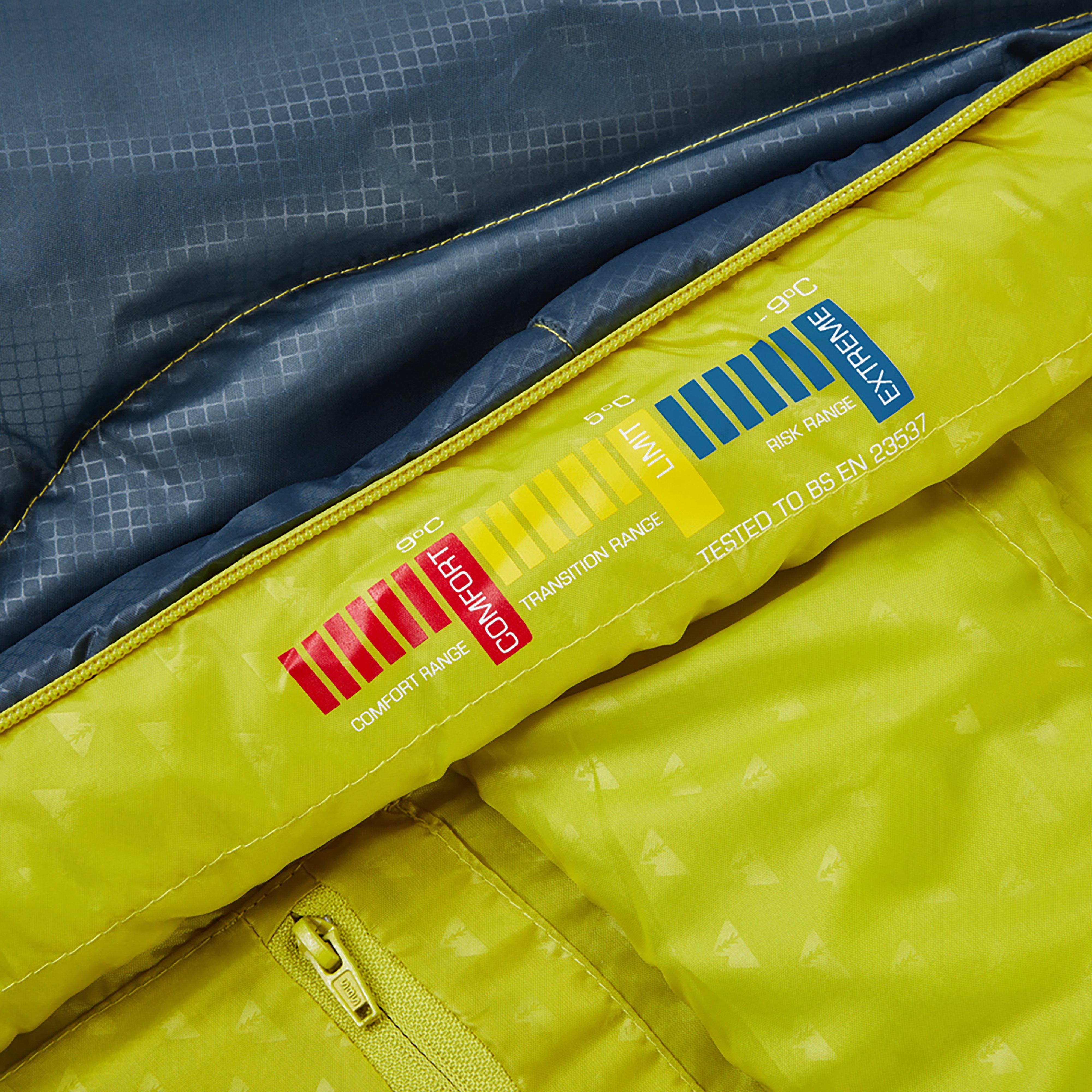 Adventurer 200c Sleeping Bag