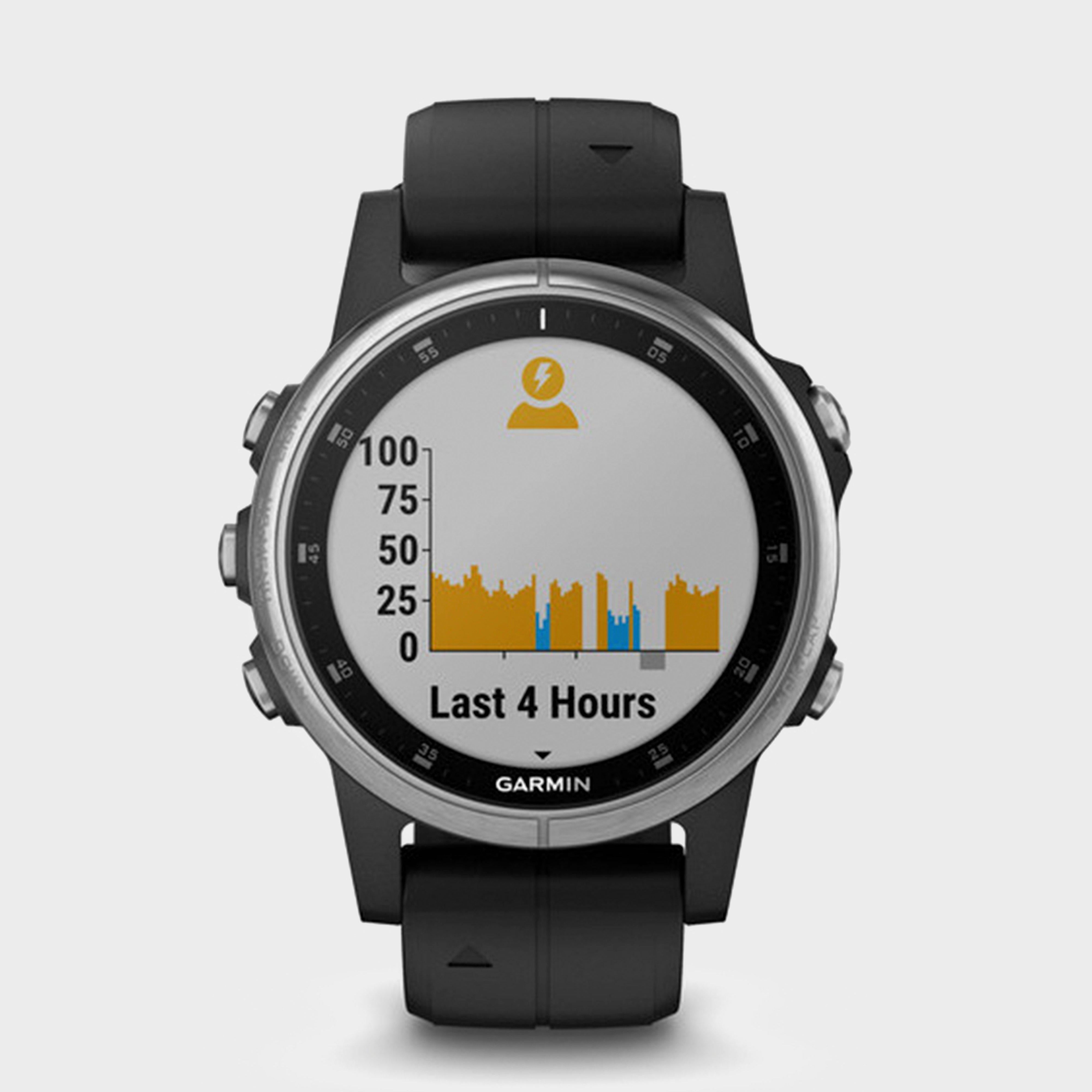 fenix 5S Plus