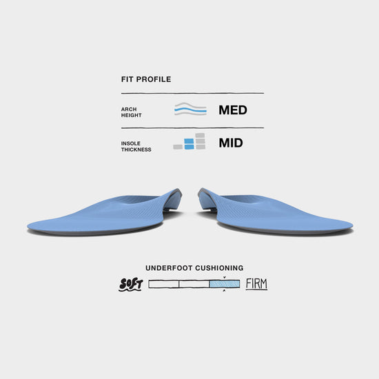 All-Purpose Support Medium Arch Insoles