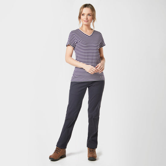 Women's Kiwi Pro II Trousers