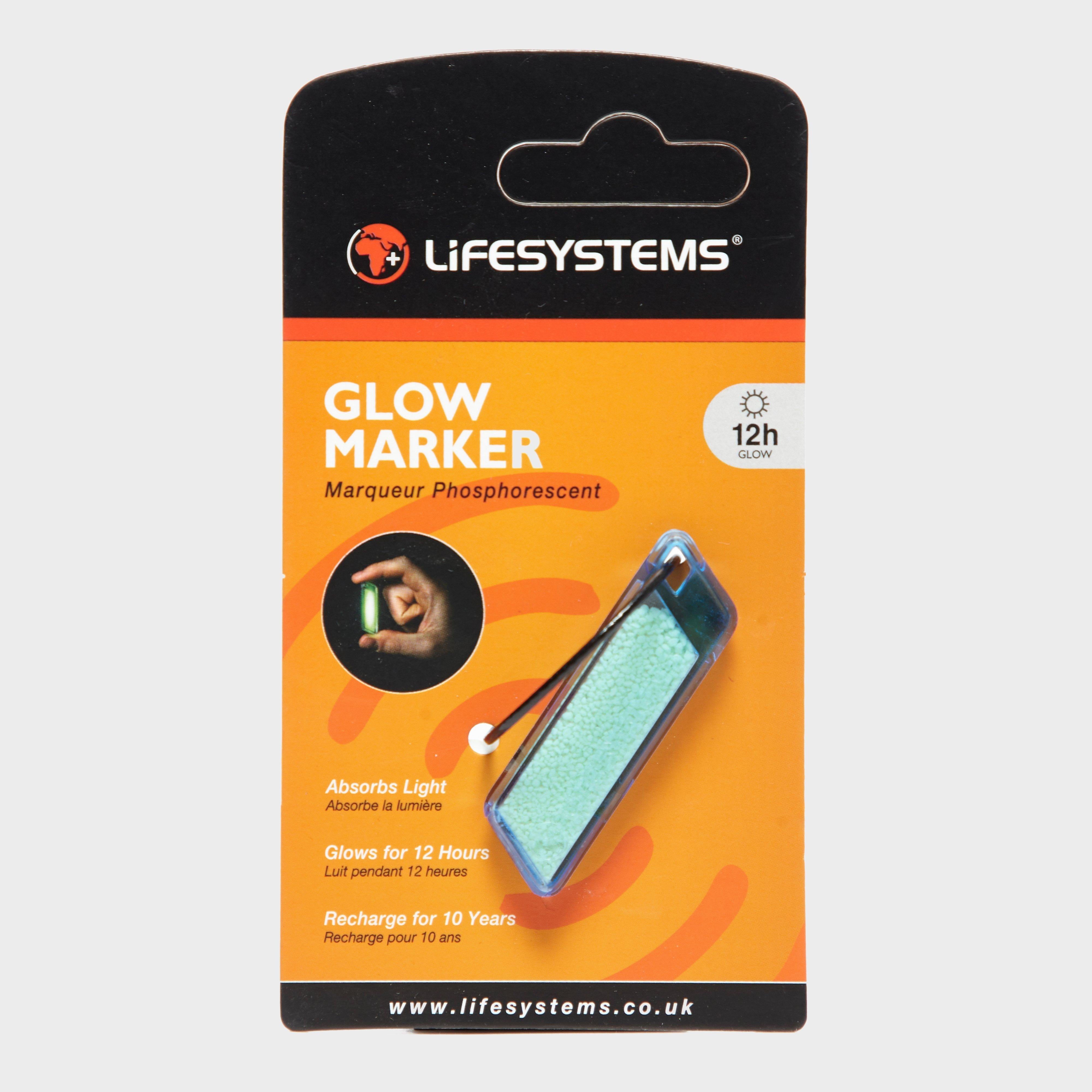 Intensity Glow Marker