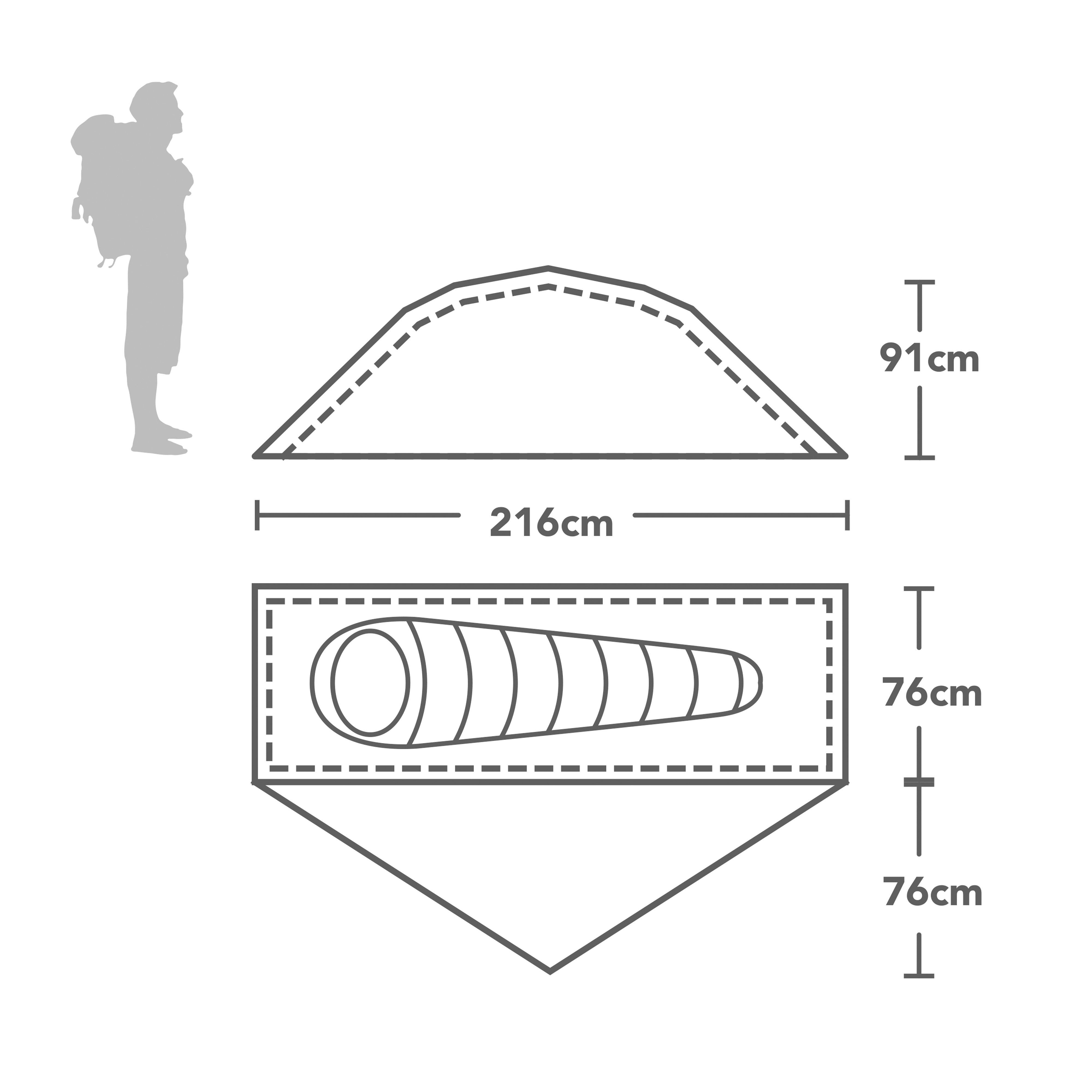 Hubba™ NX Tent