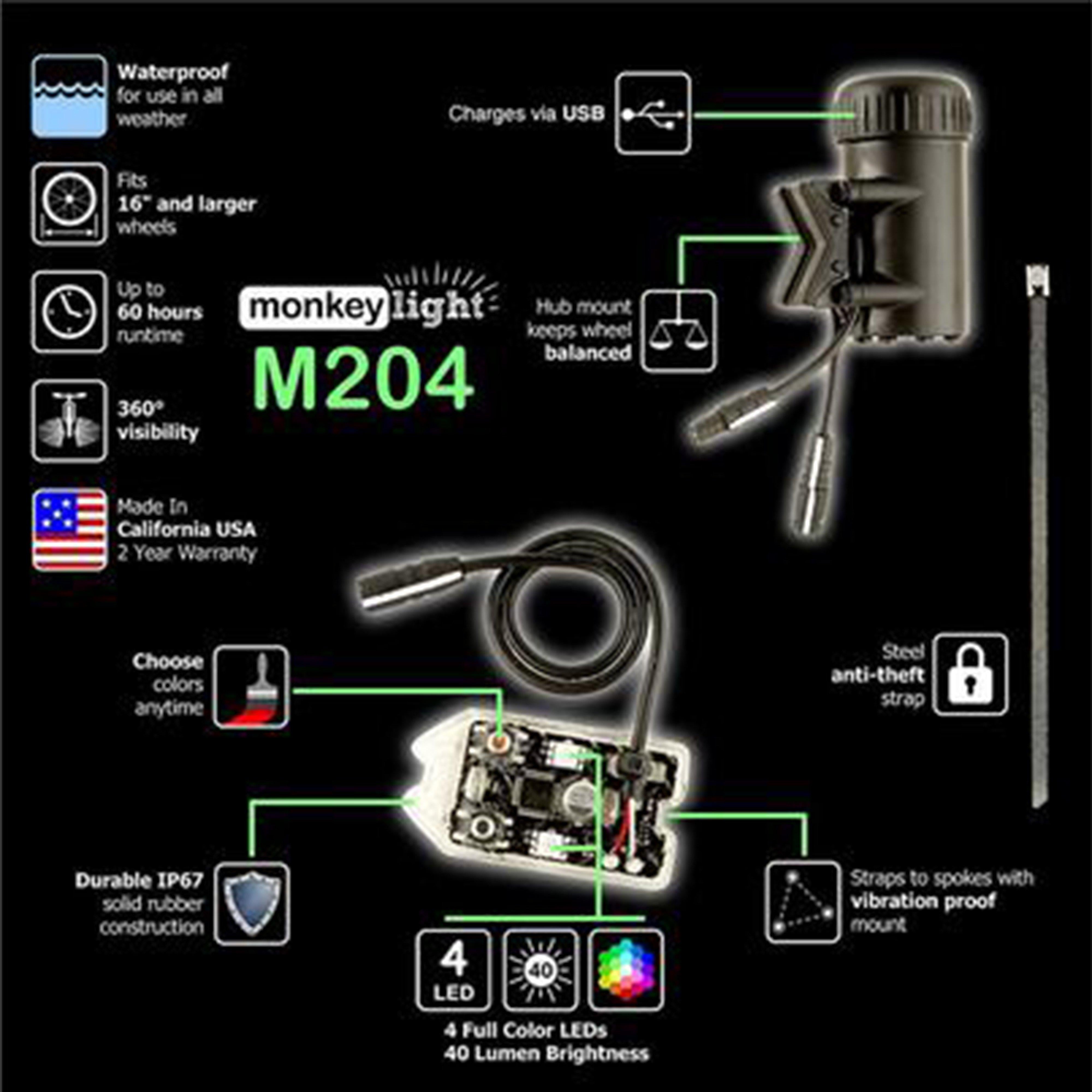 M204 Monkey Wheel Light