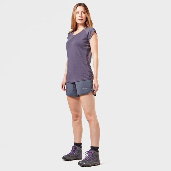 Women's Momentum Shorts