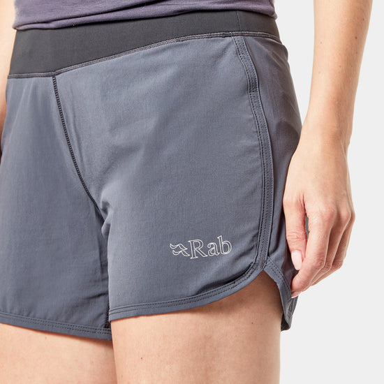 Women's Momentum Shorts