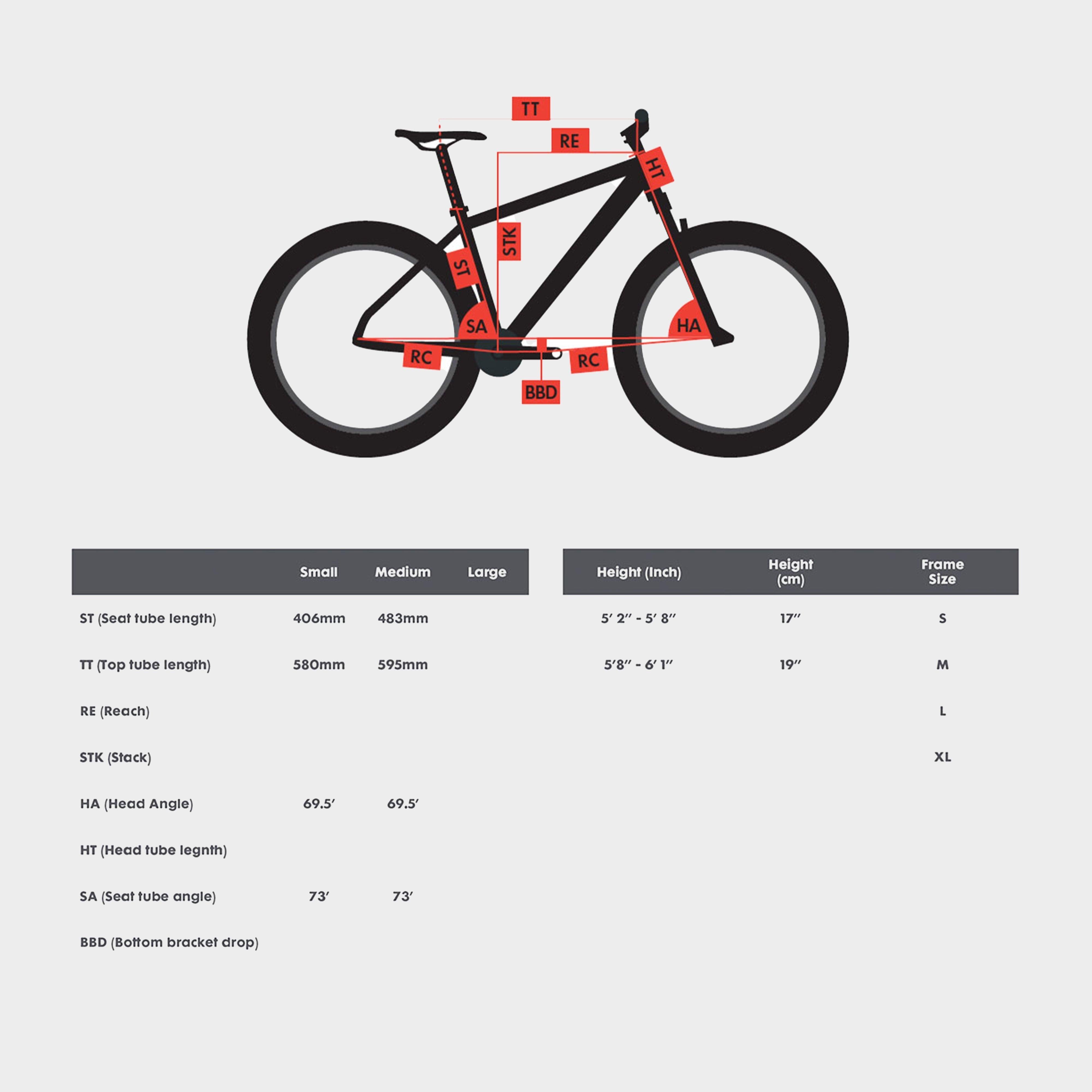 Derwent Ladies Heritage Bike