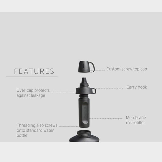 Peak Series Collapsible Squeeze Bottle with Filter – 650ml