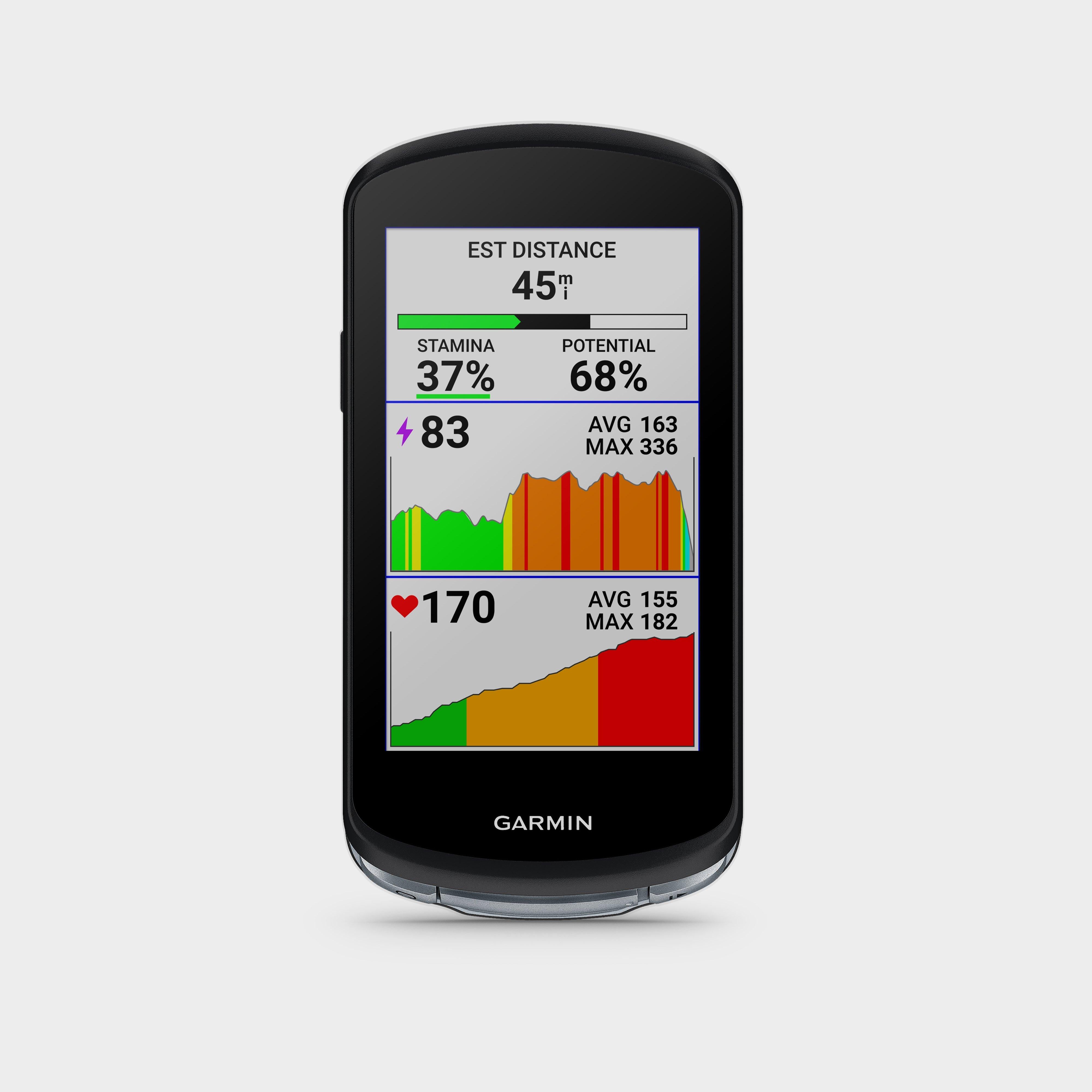 Edge® 1040 GPS Cycling Computer
