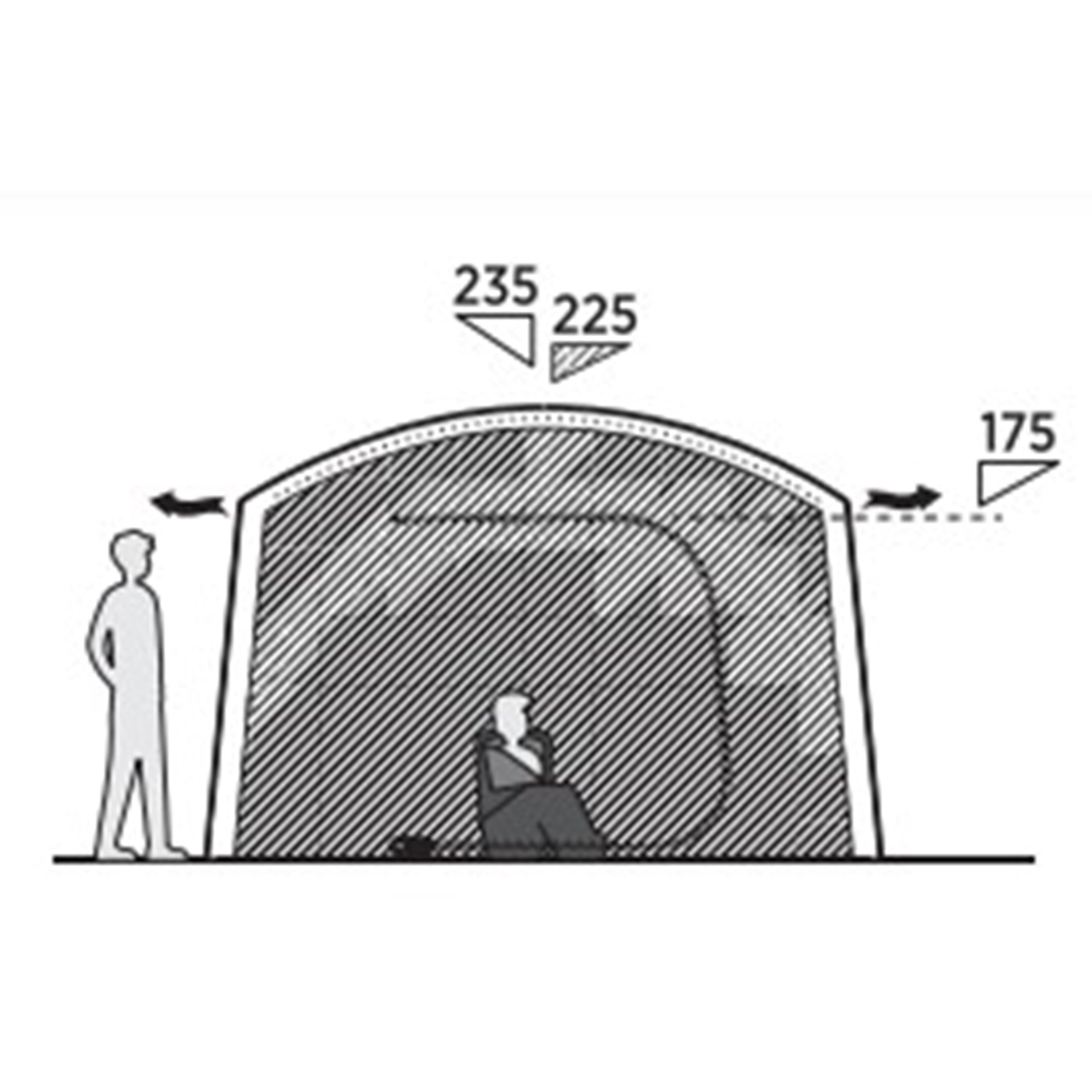 Camp Shelter 2024