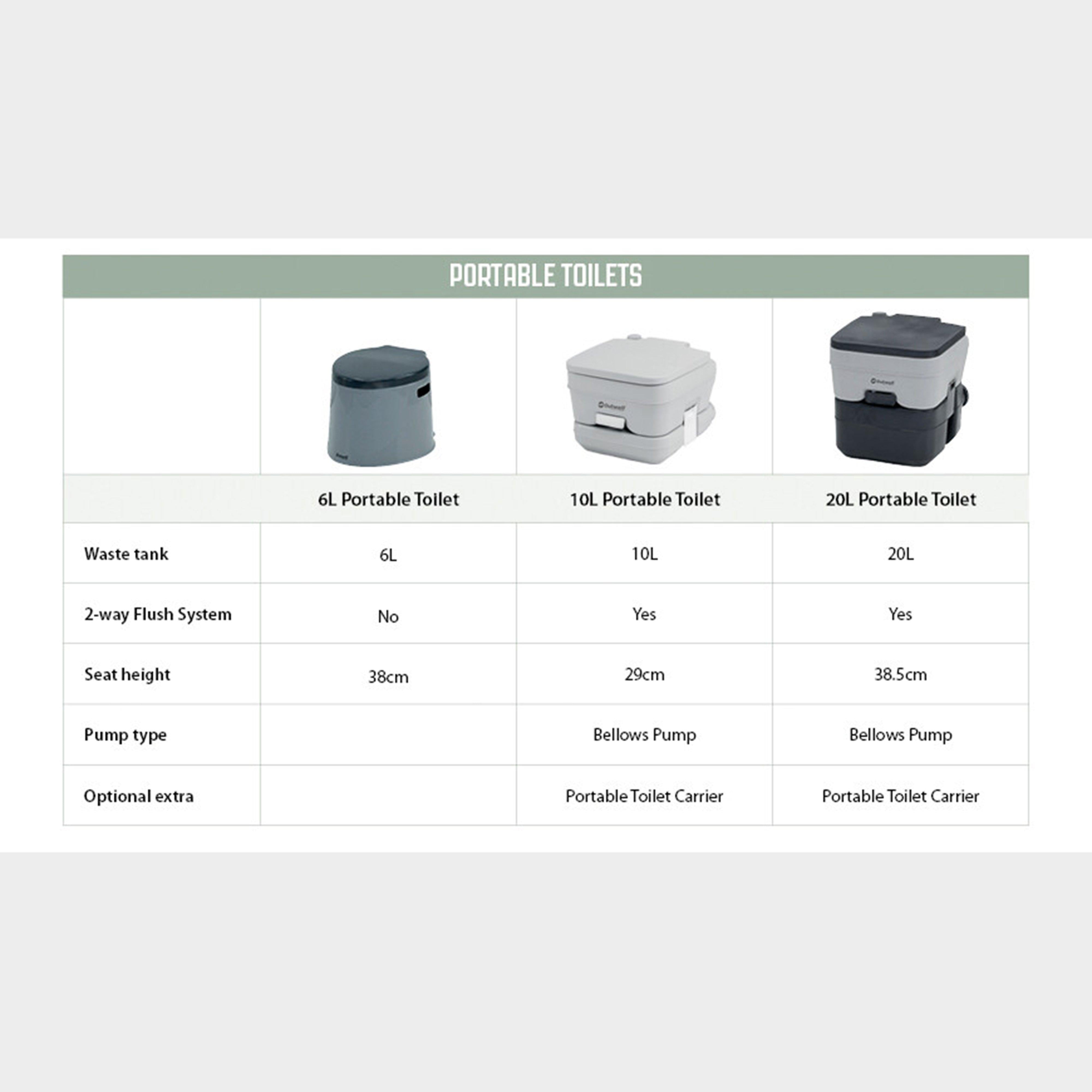 10L Portable Flushing Camping Toilet