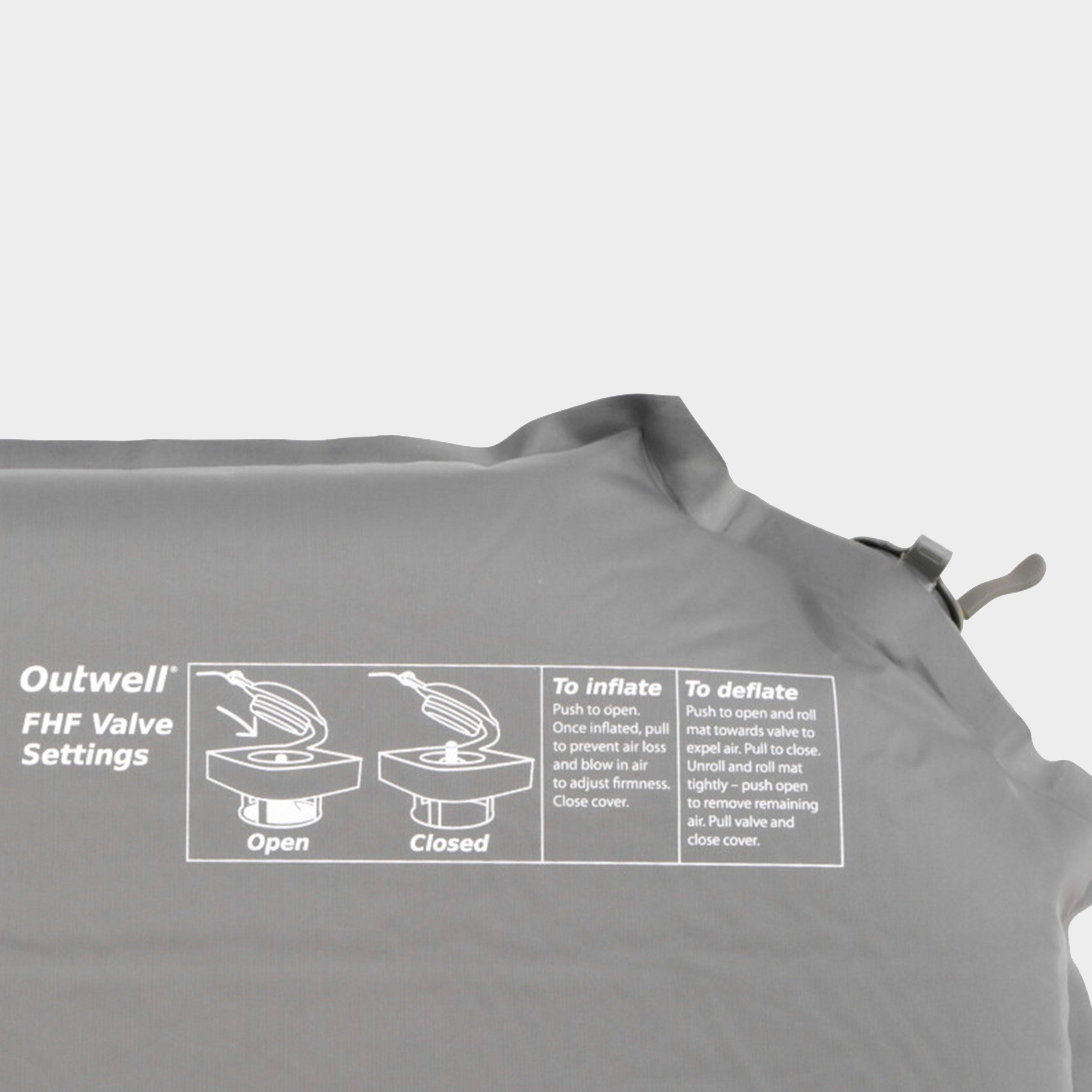 Sleepin 5cm Double Self Inflating Mat