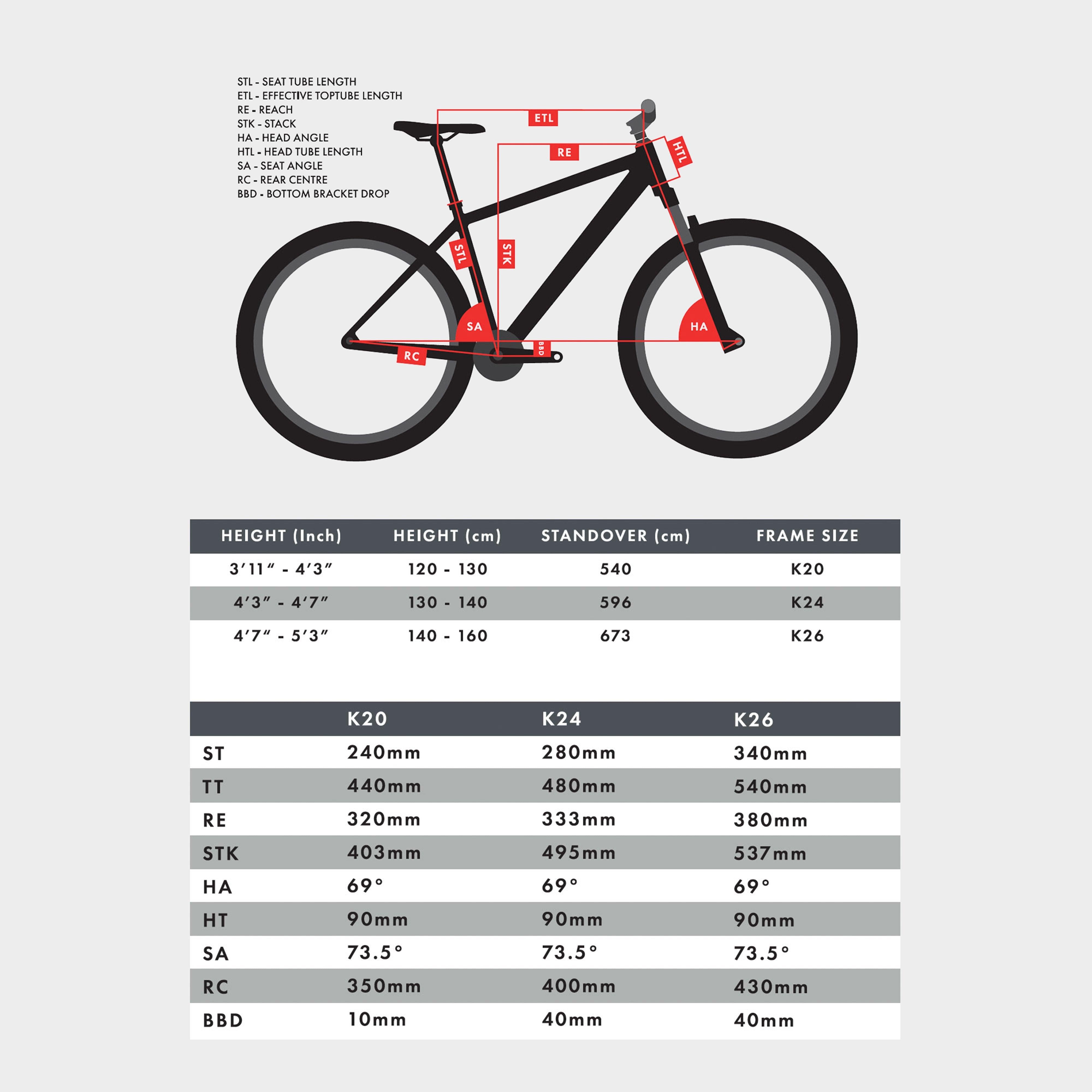 K20 Kids’ Bike