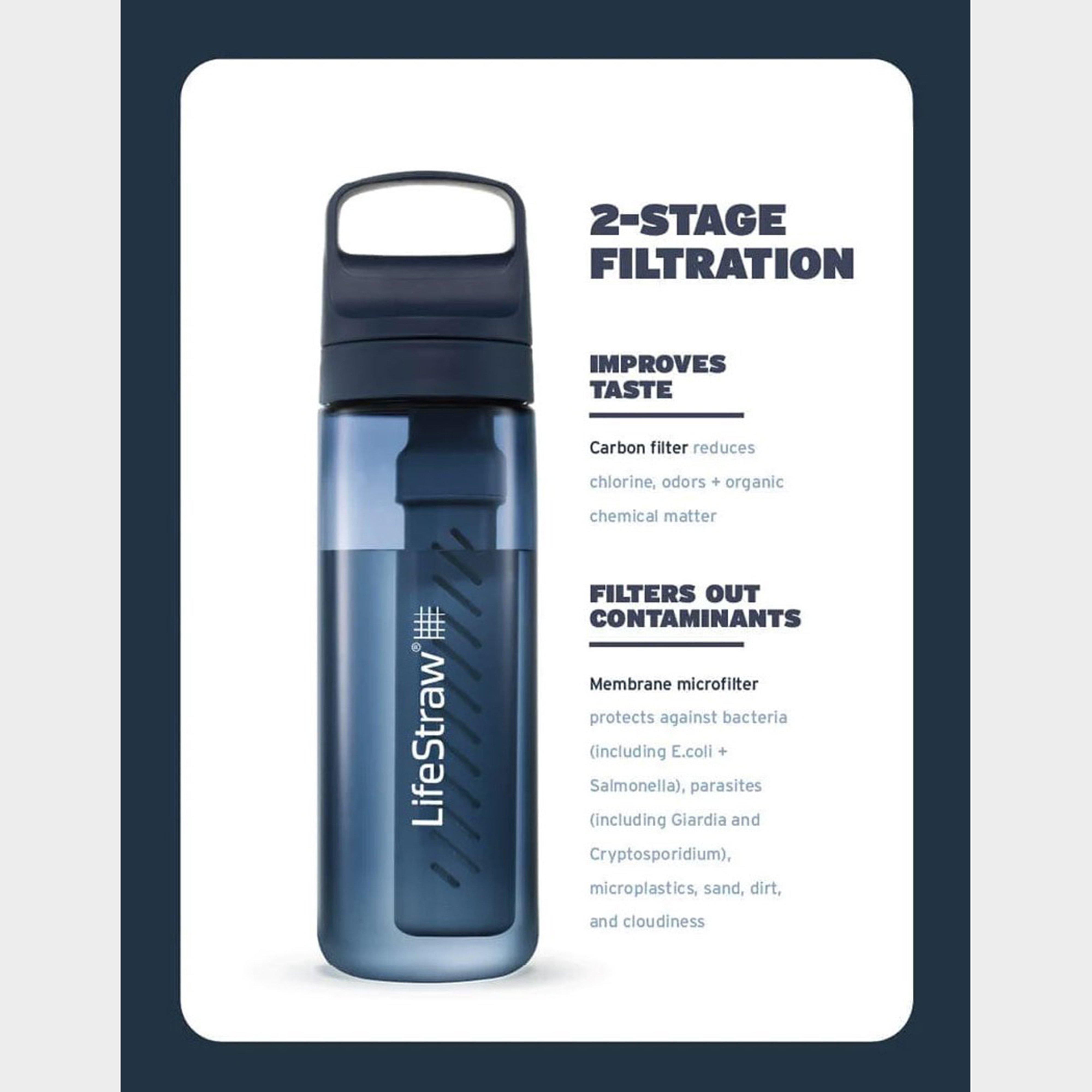 Go Series Water Filter Bottle 1L