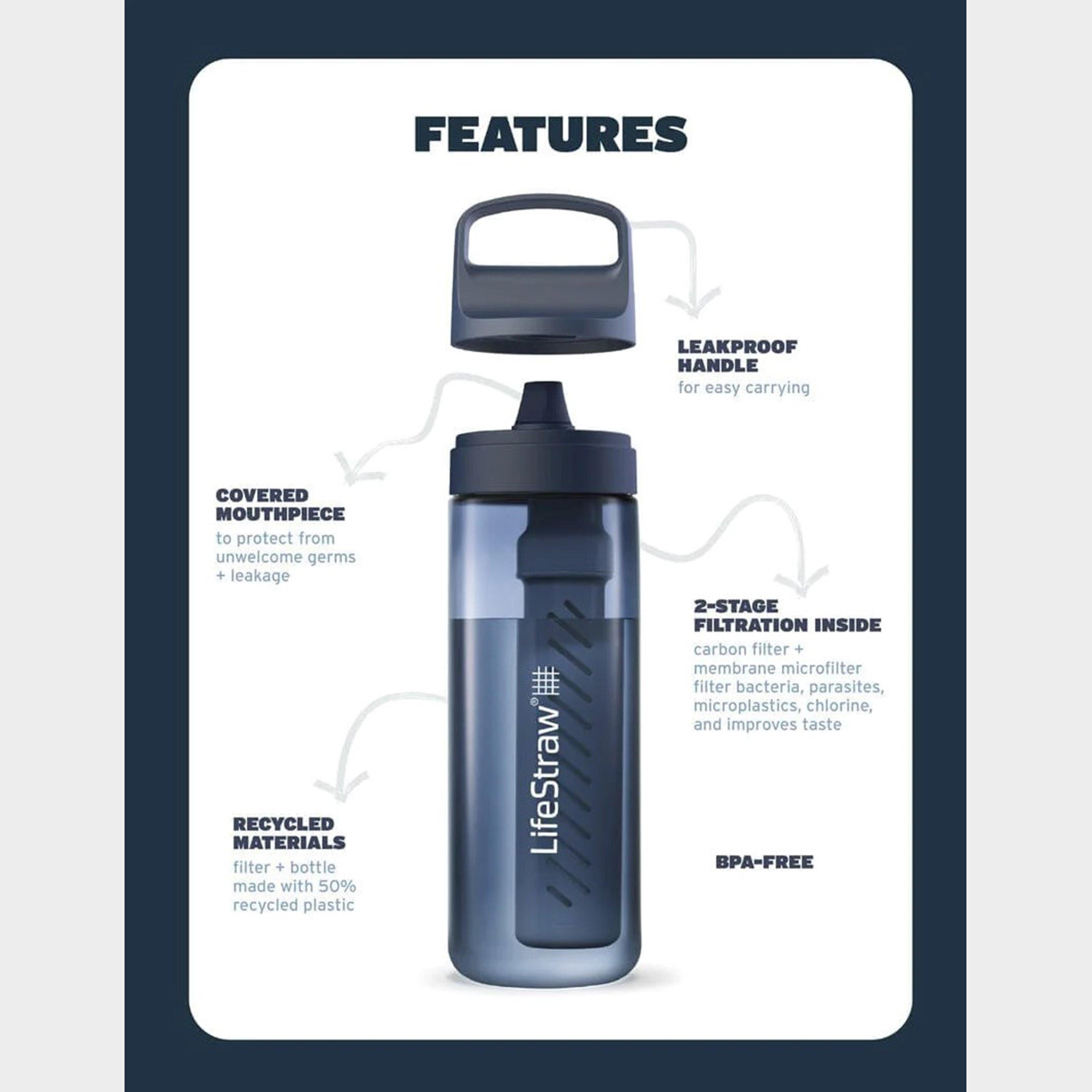 Go Series Water Filter Bottle 1L