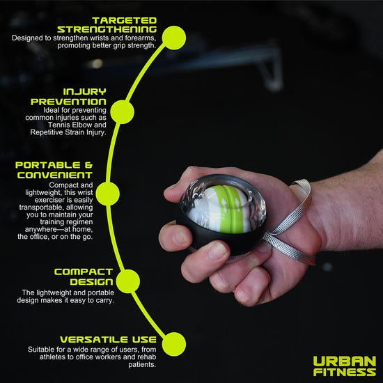 Wrist Exerciser Ball