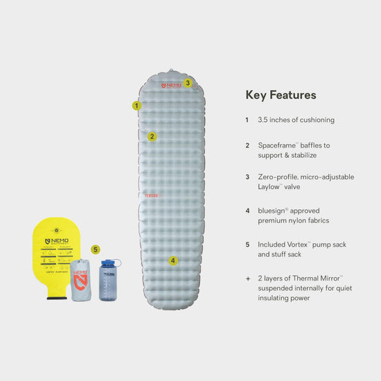 Tensor All-Season Regular Mummy Sleeping Mat