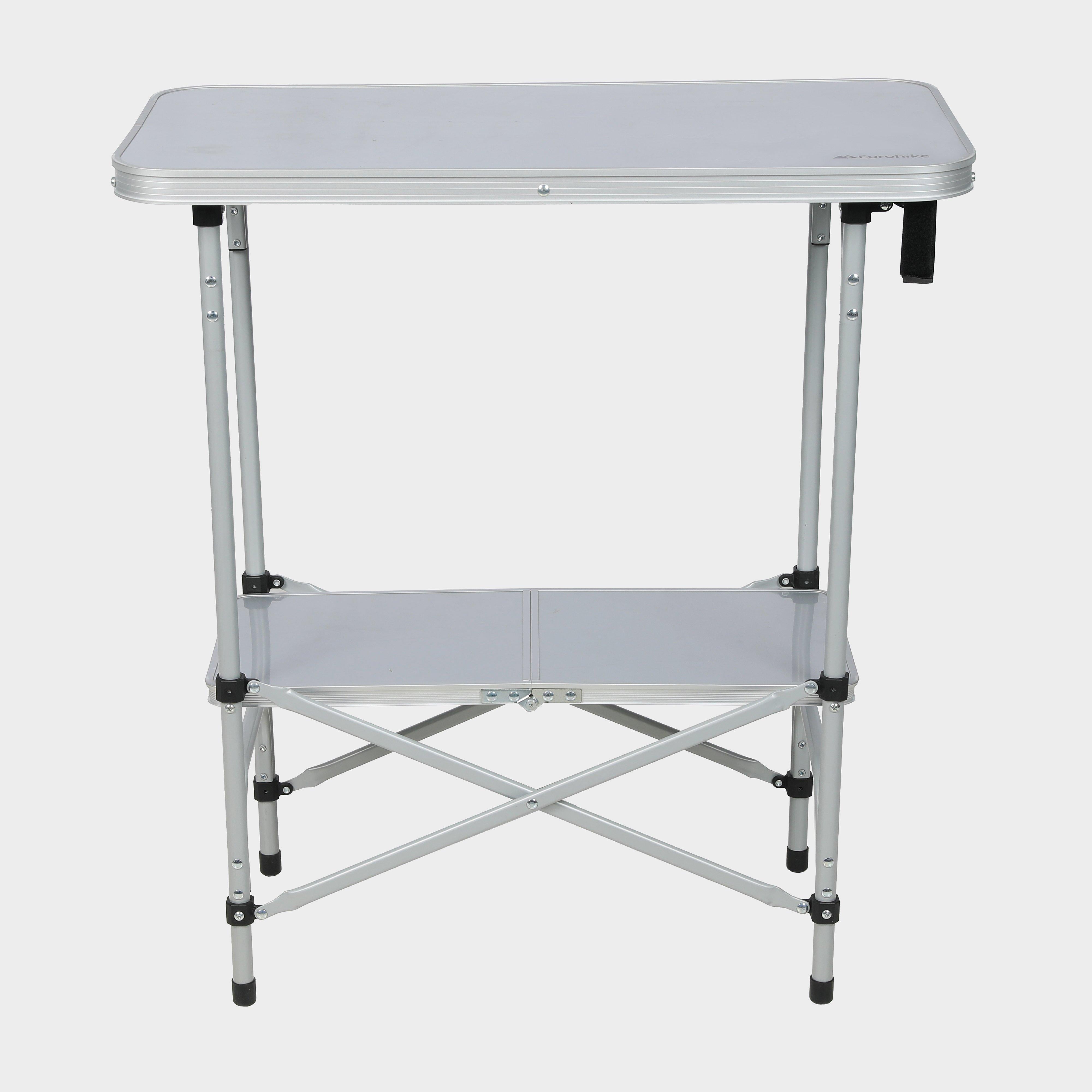 Peak Folding Utility Table