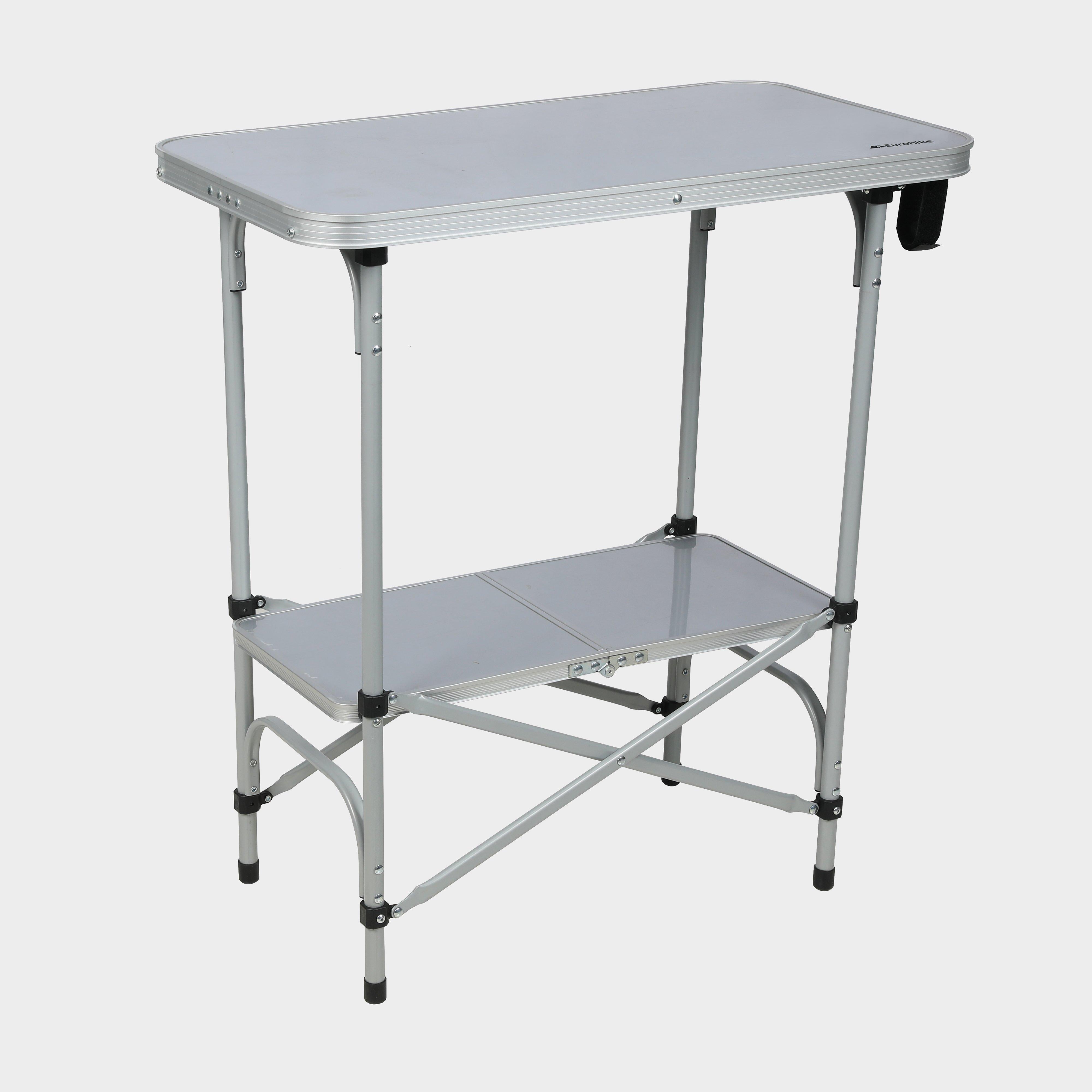Peak Folding Utility Table