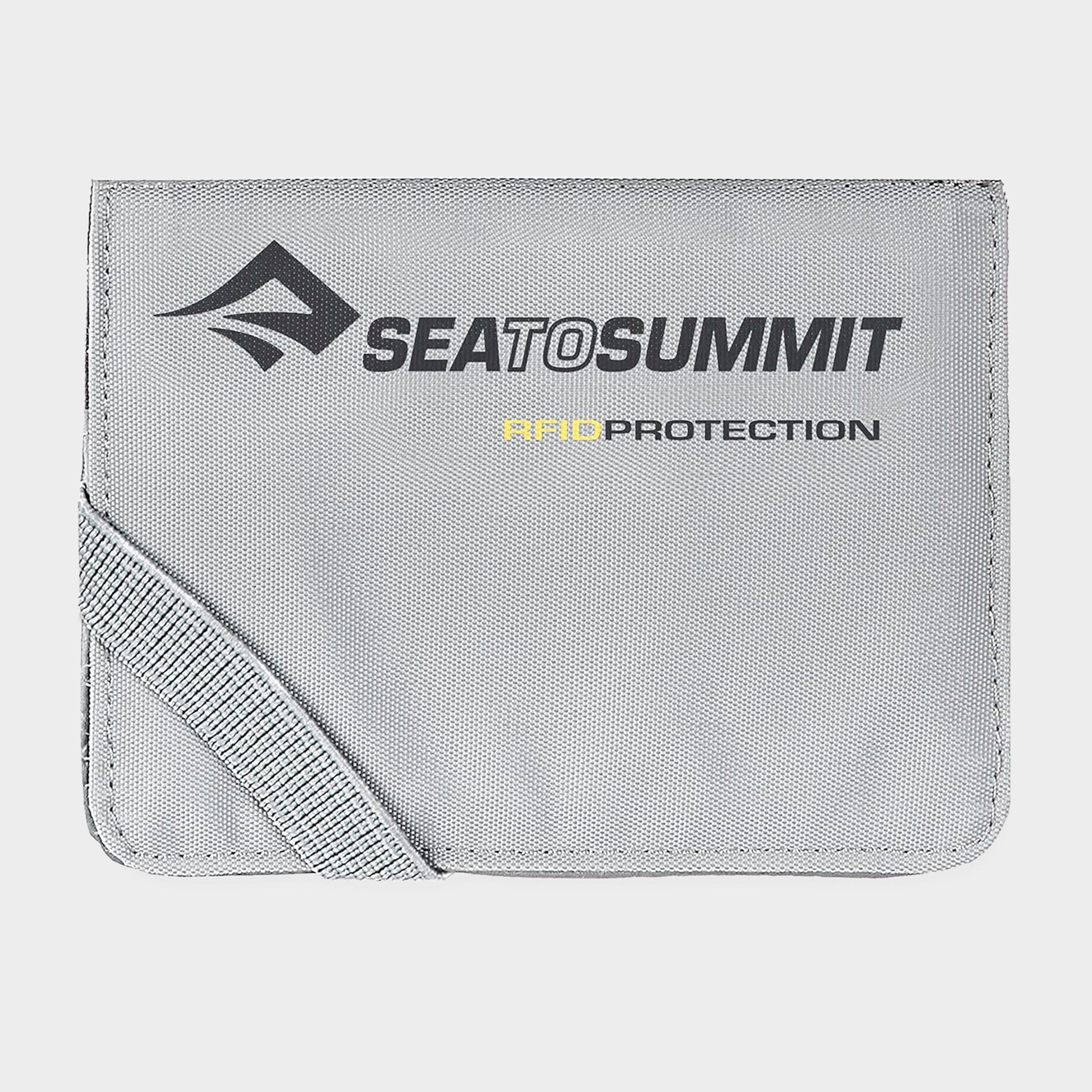 Card Holder RFID