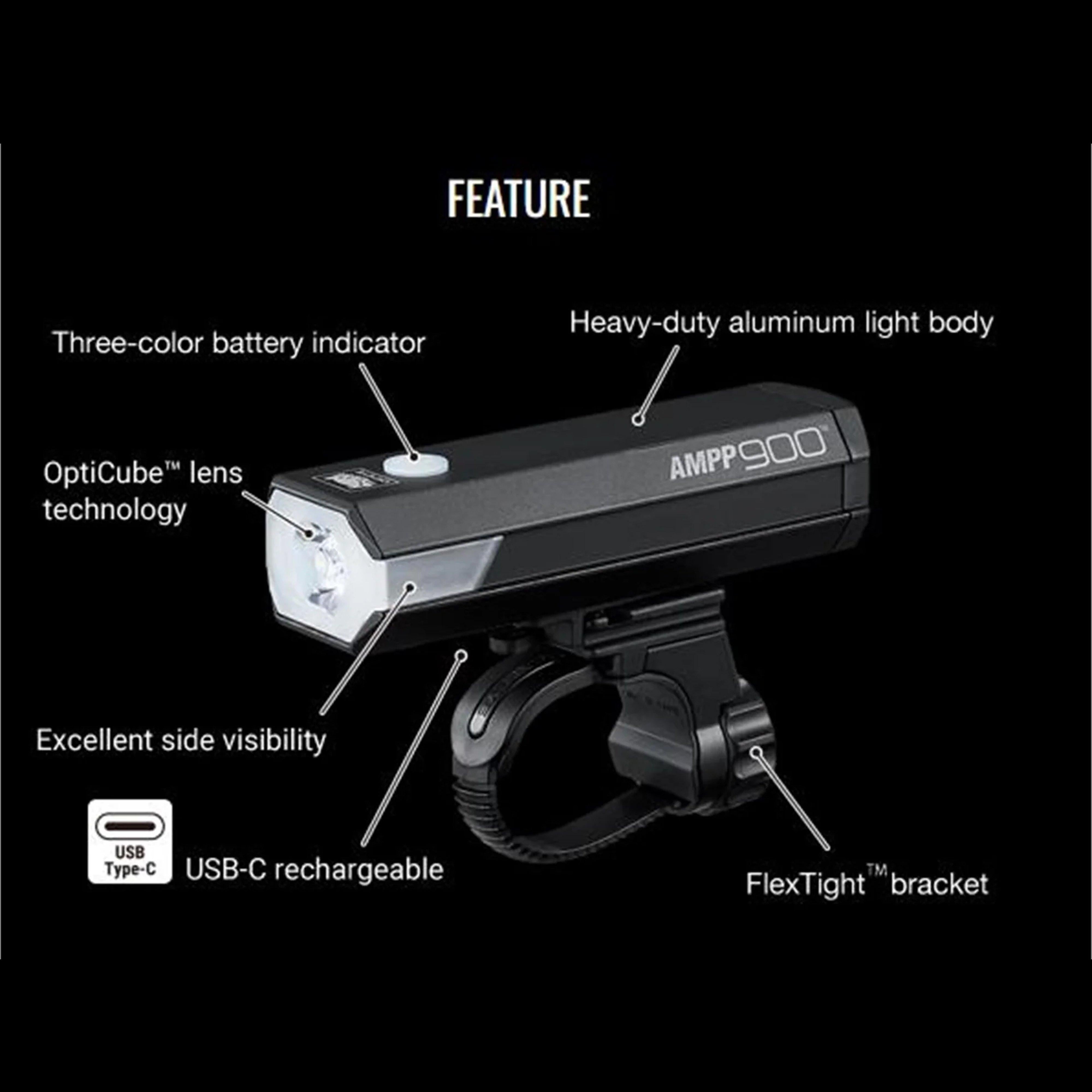 AMPP900 Front Light