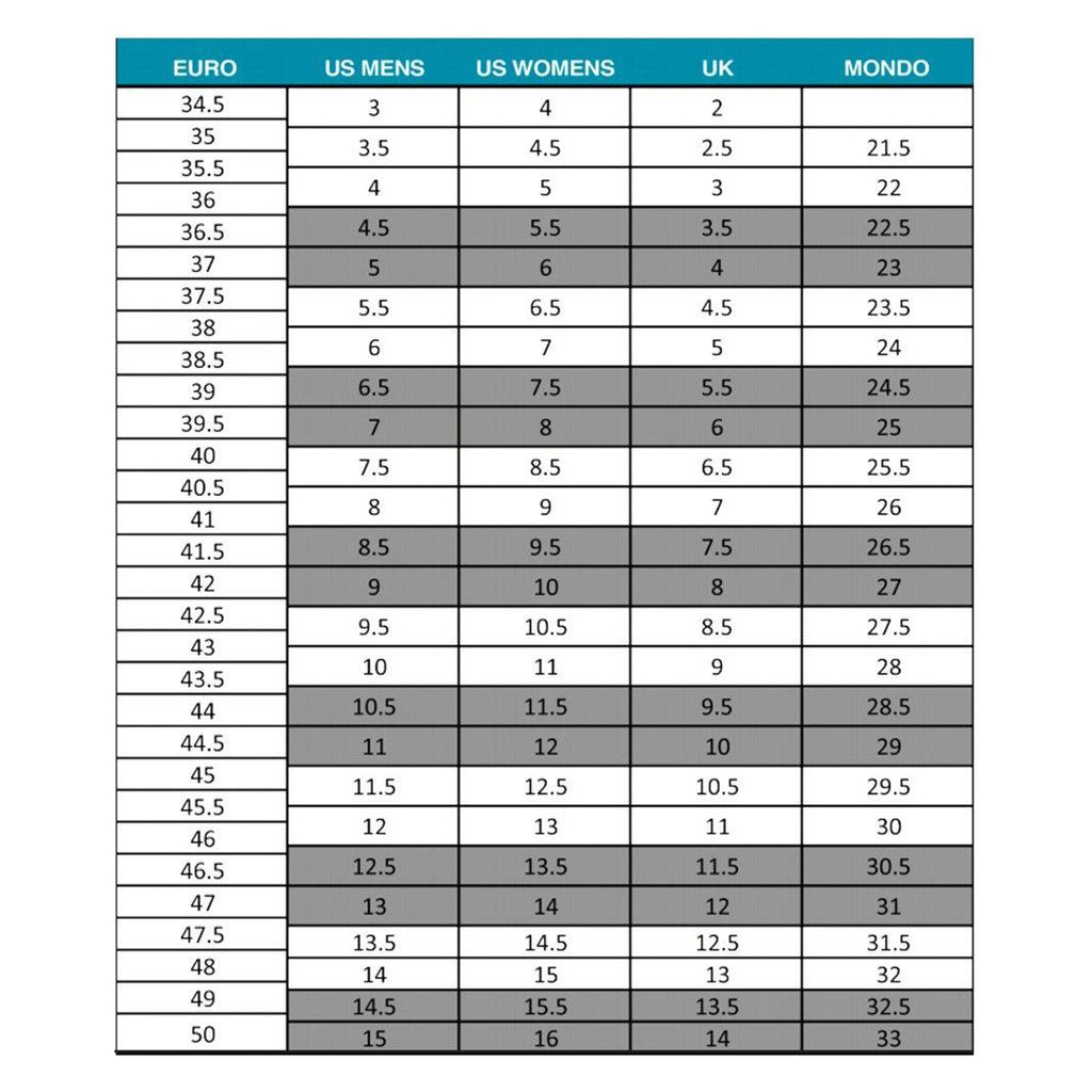 Women's Manta Pro GORE-TEX® Boot