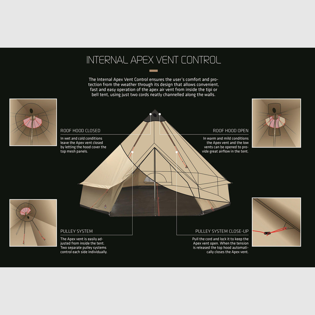 Klondike Grande 9-Person Tent