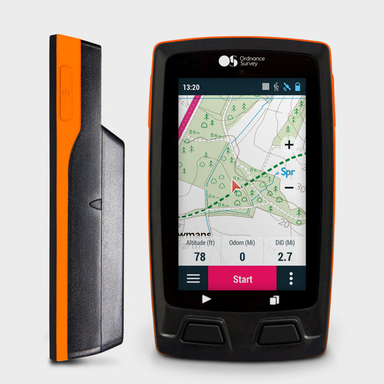 Horizon GPS