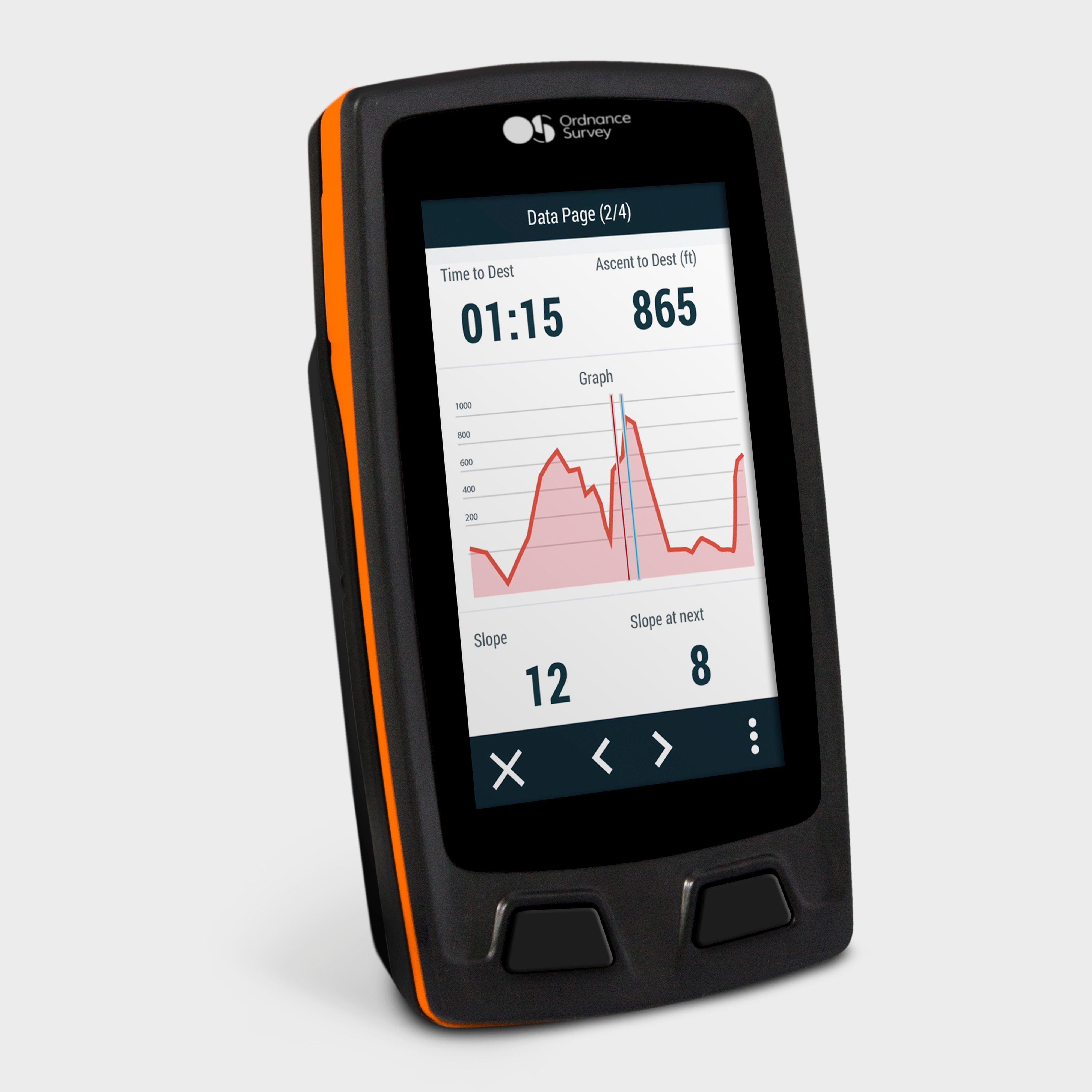 Horizon GPS