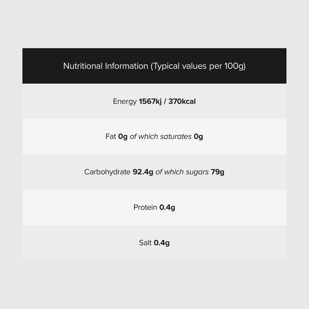 Travel Tin Fruit Drops