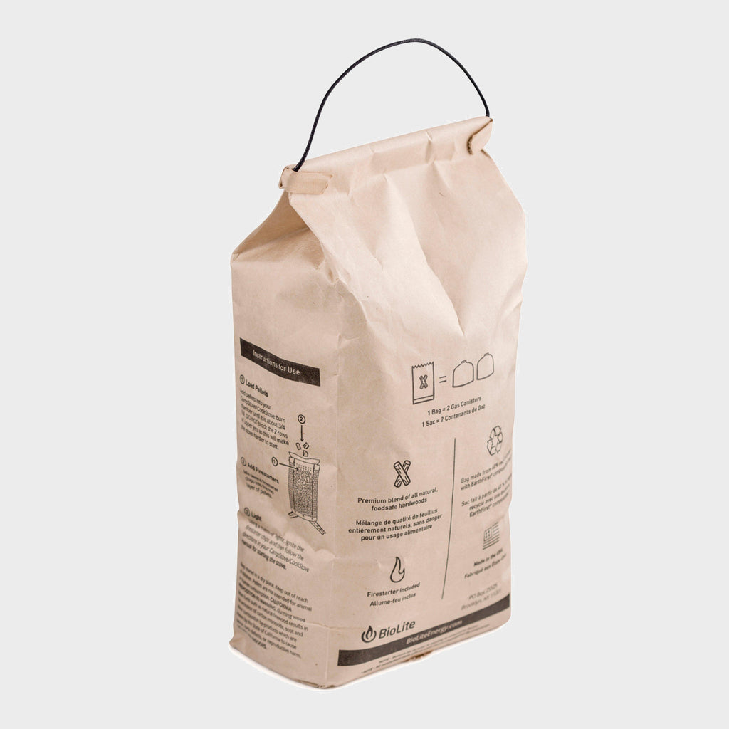 BioFuel Pellets