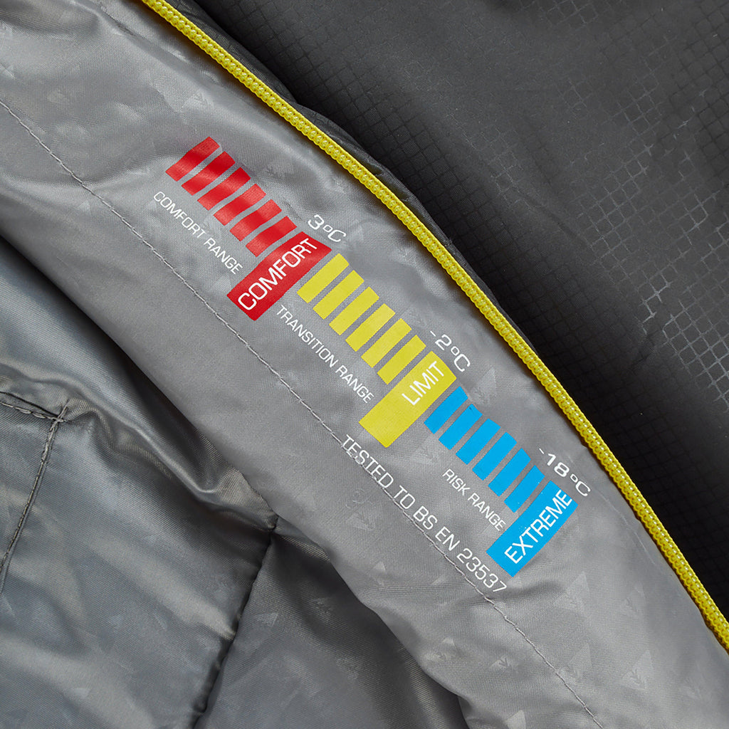 Adventurer 300XL Sleeping Bag