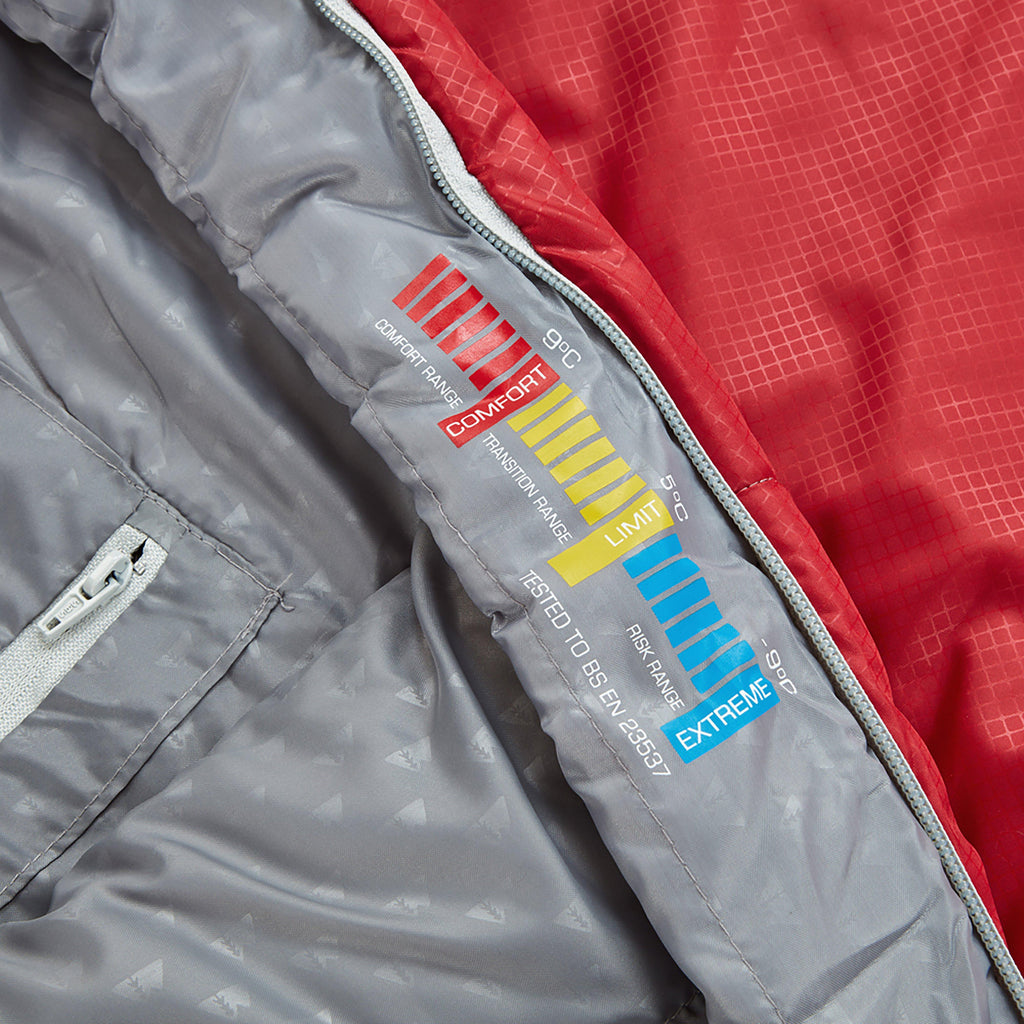 Adventurer 200 Sleeping Bag