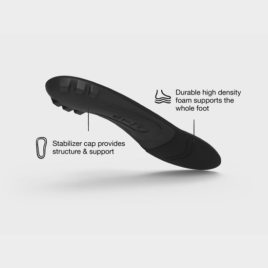 All-Purpose Support Low Arch Insoles