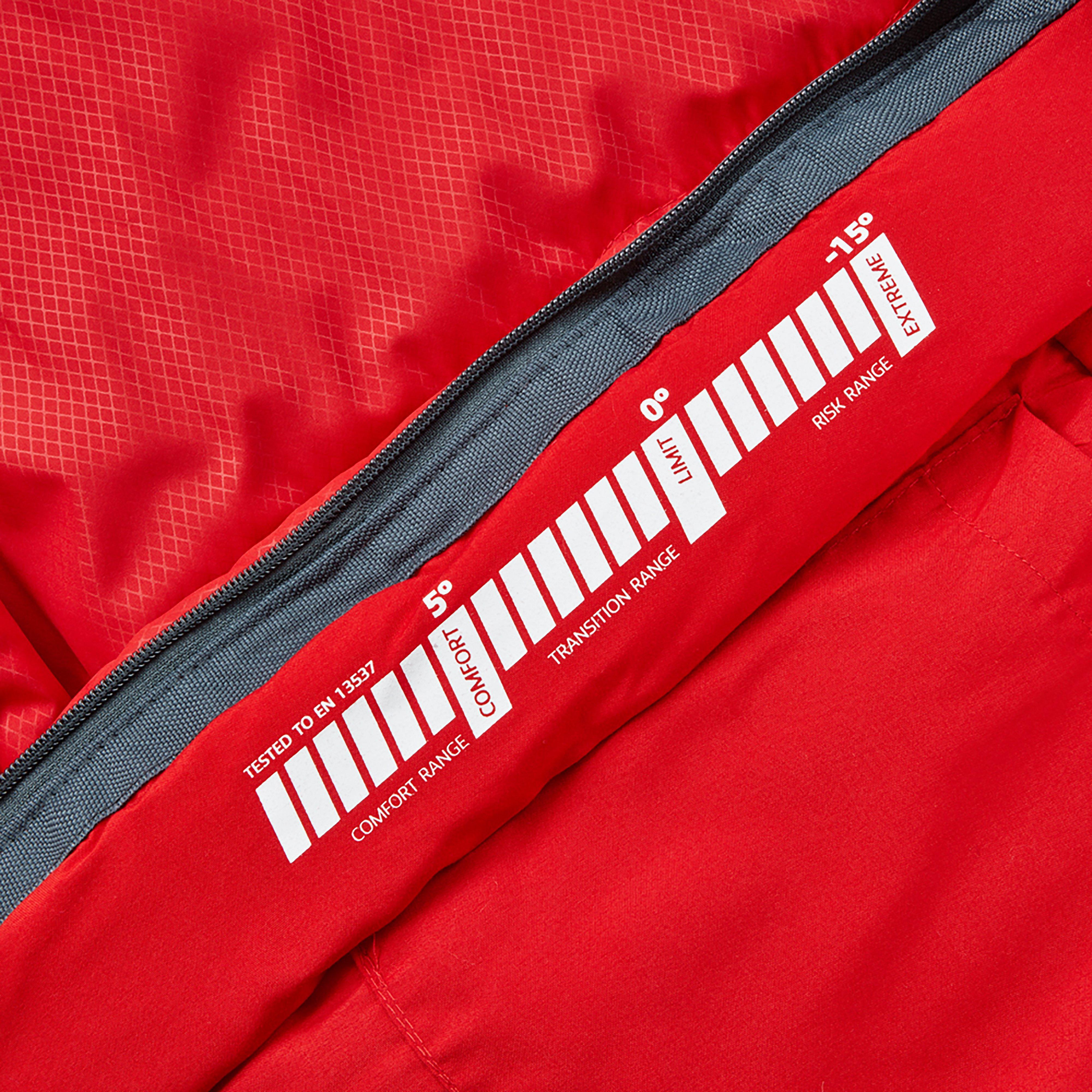 Unisex Transition 200C Sleeping Bag