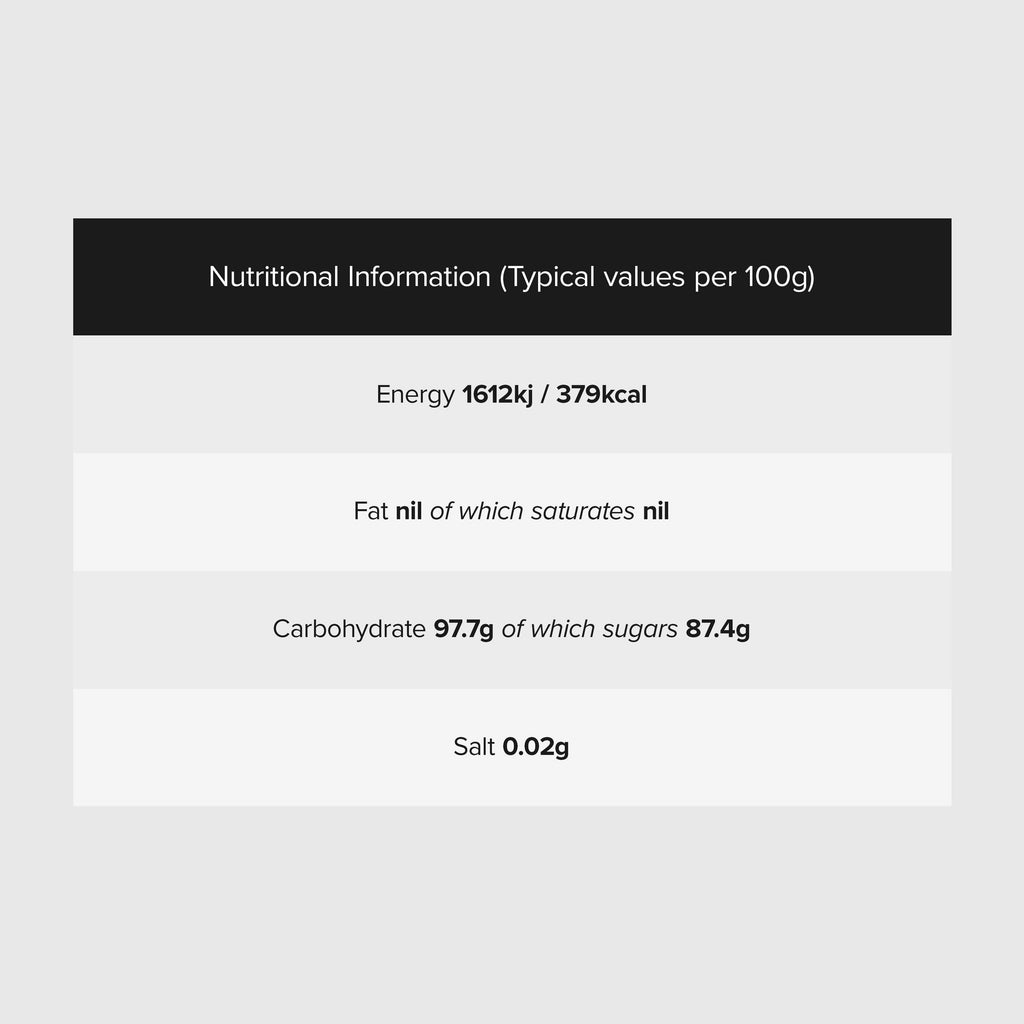 Kendal Mint Cake, Brown (125g)