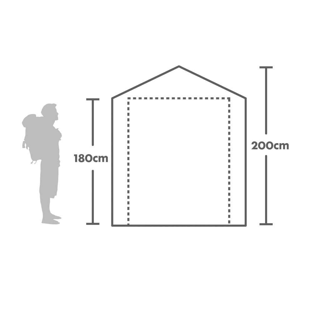 Annex Utility Tent