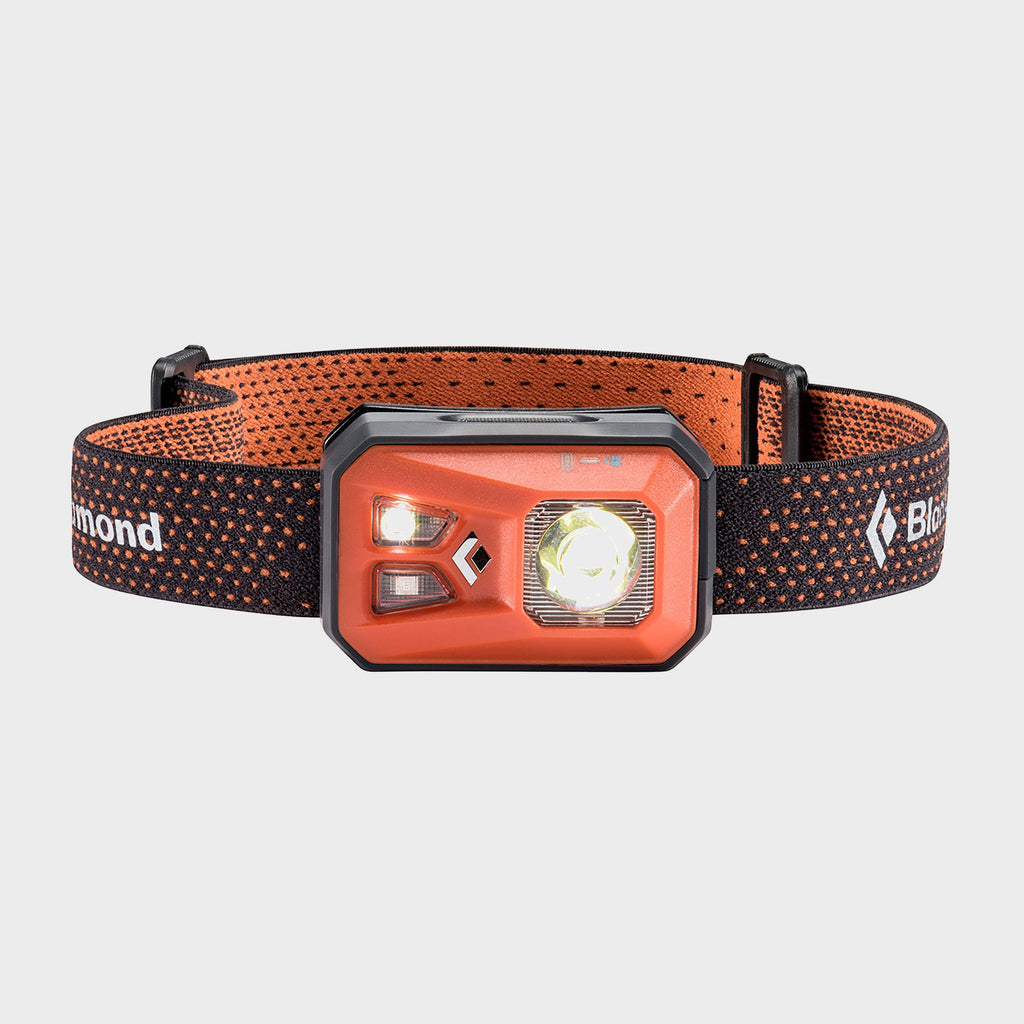 ReVolt Headlamp