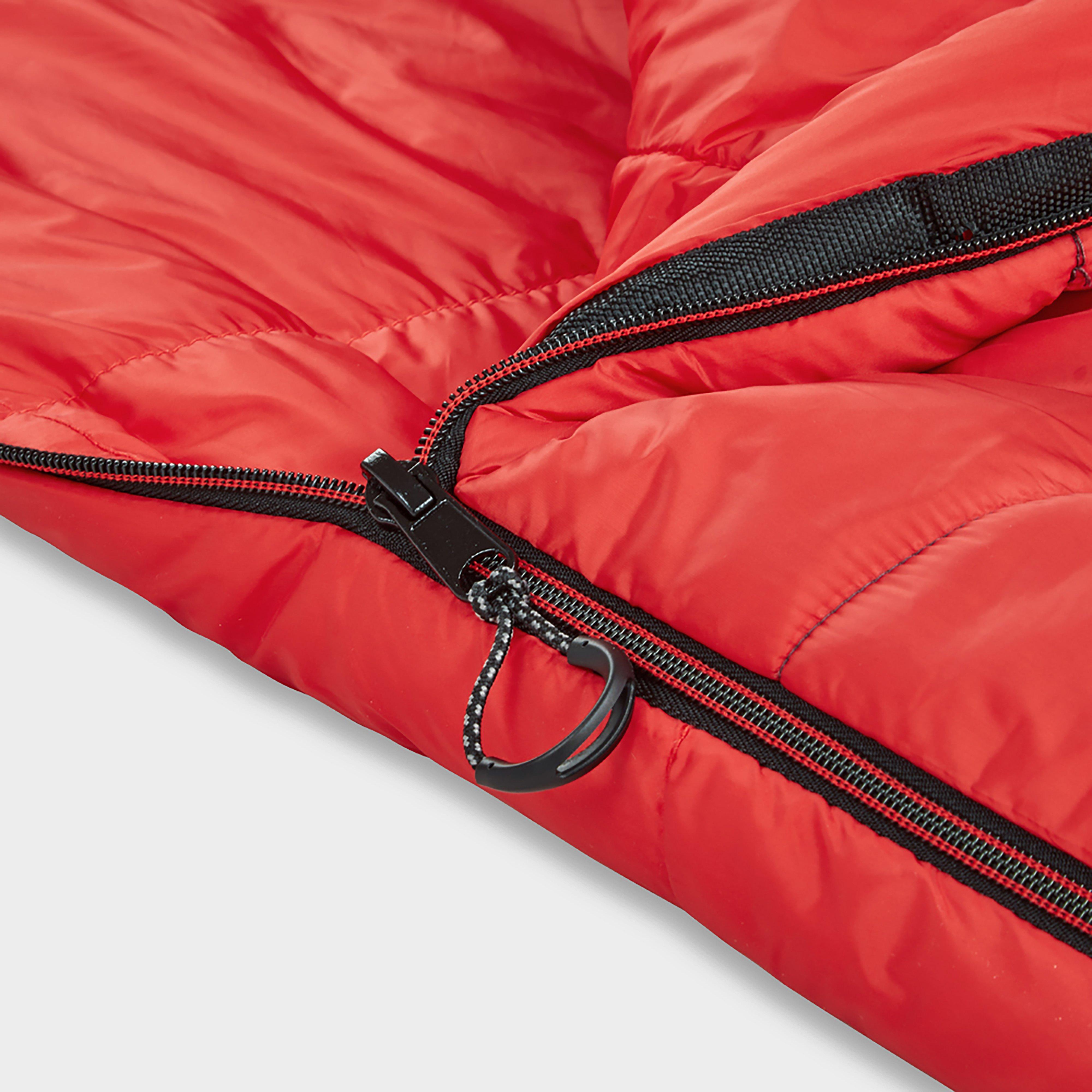 Fathom EV 400 Sleeping Bag
