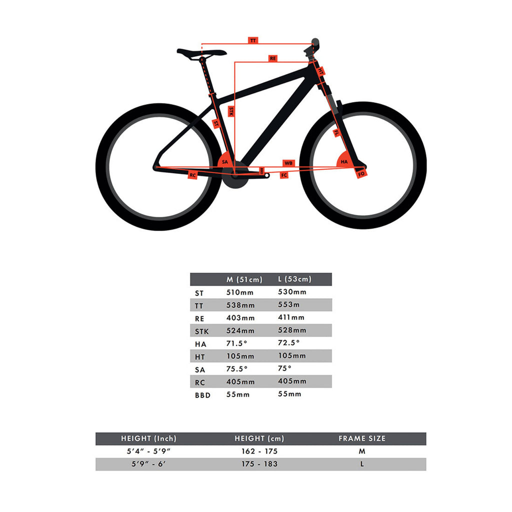 Flip Flop Bike