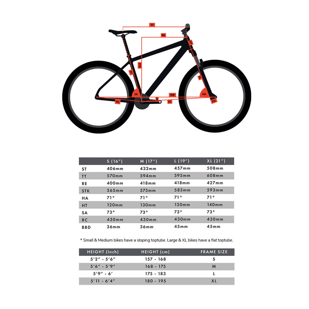 Women’s Latitude Mountain Bike