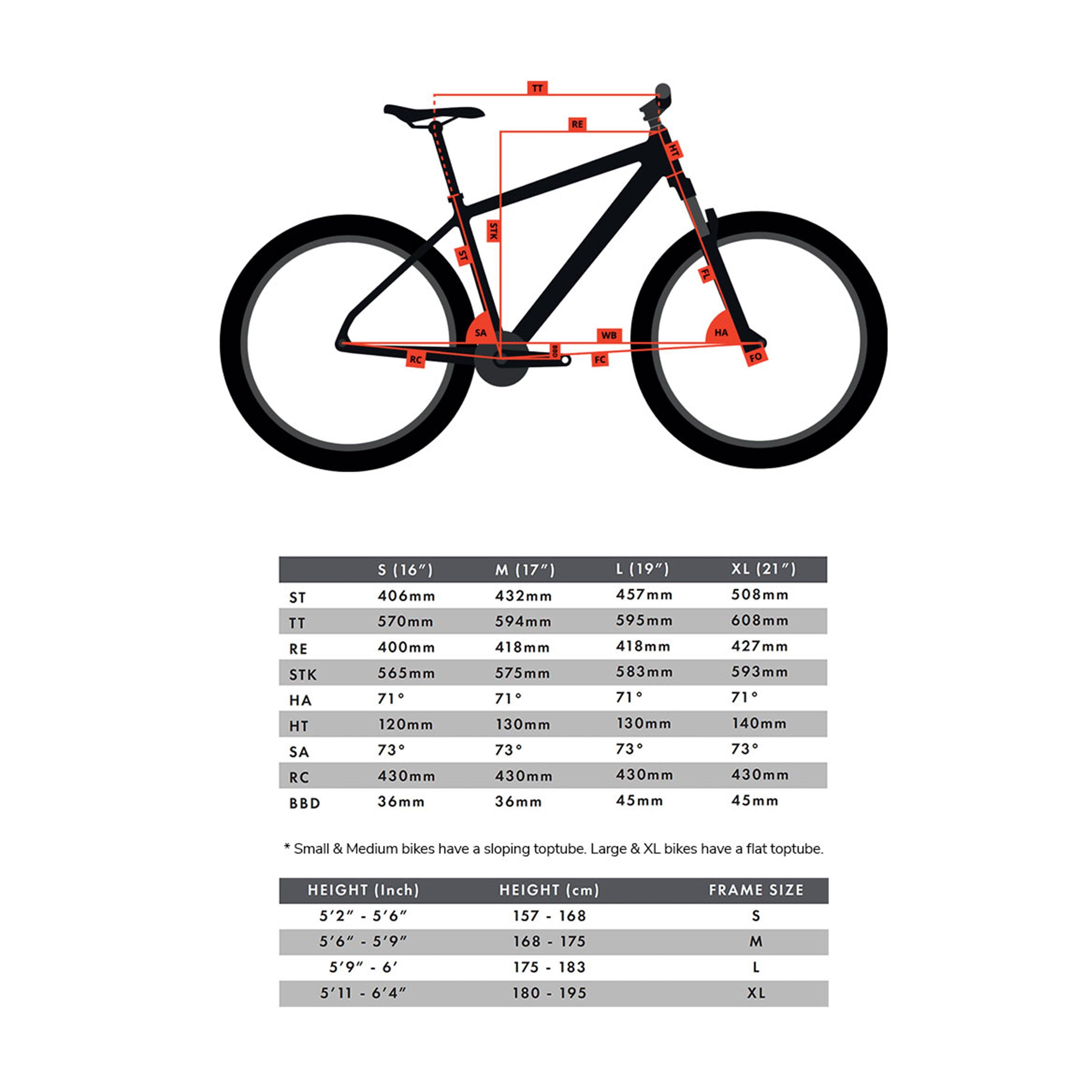 Women’s Latitude Mountain Bike