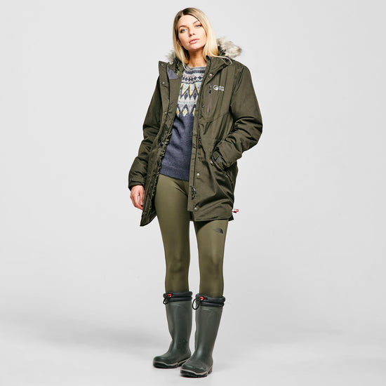 Women’s Polar Parka