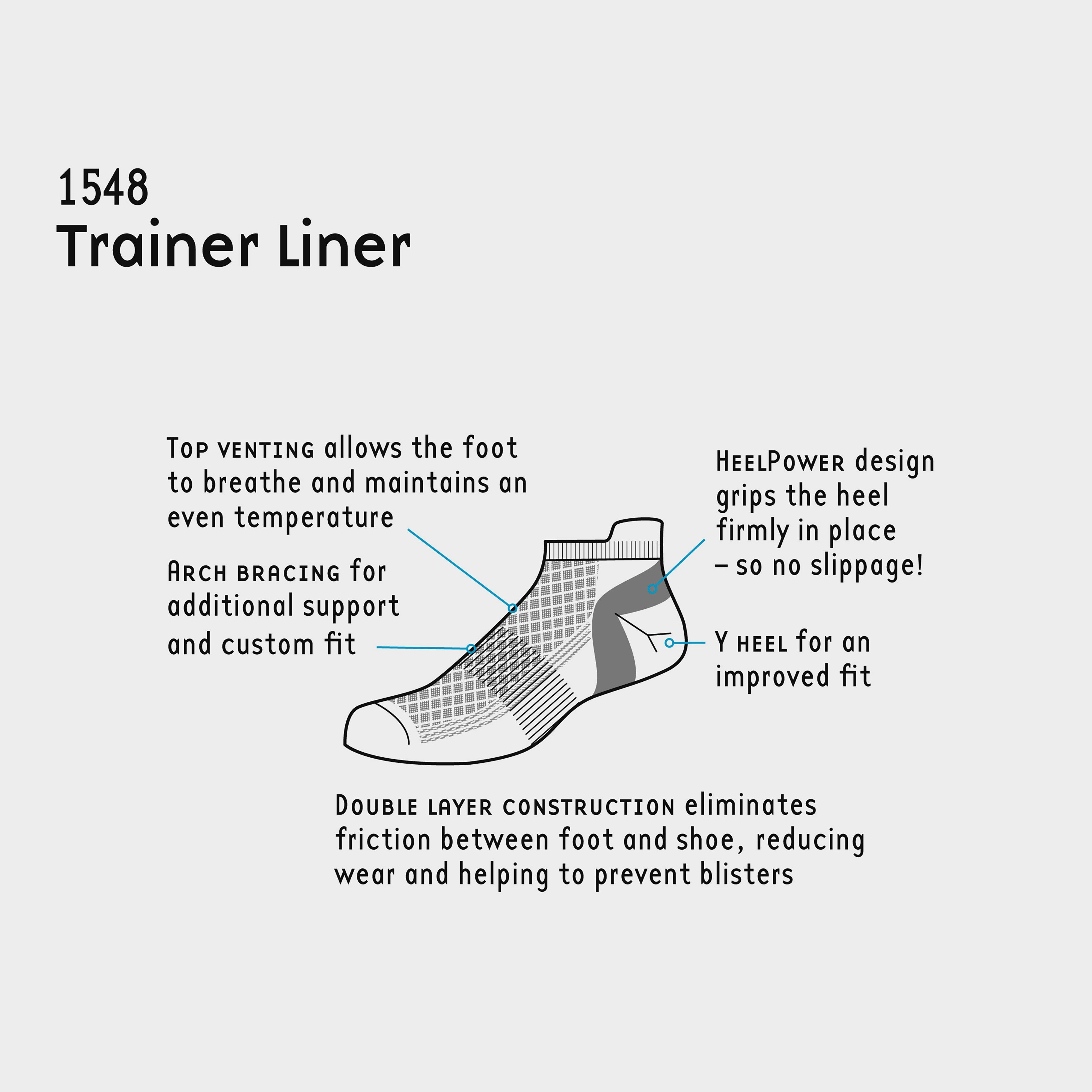 Men's Tactel Trainer Socks