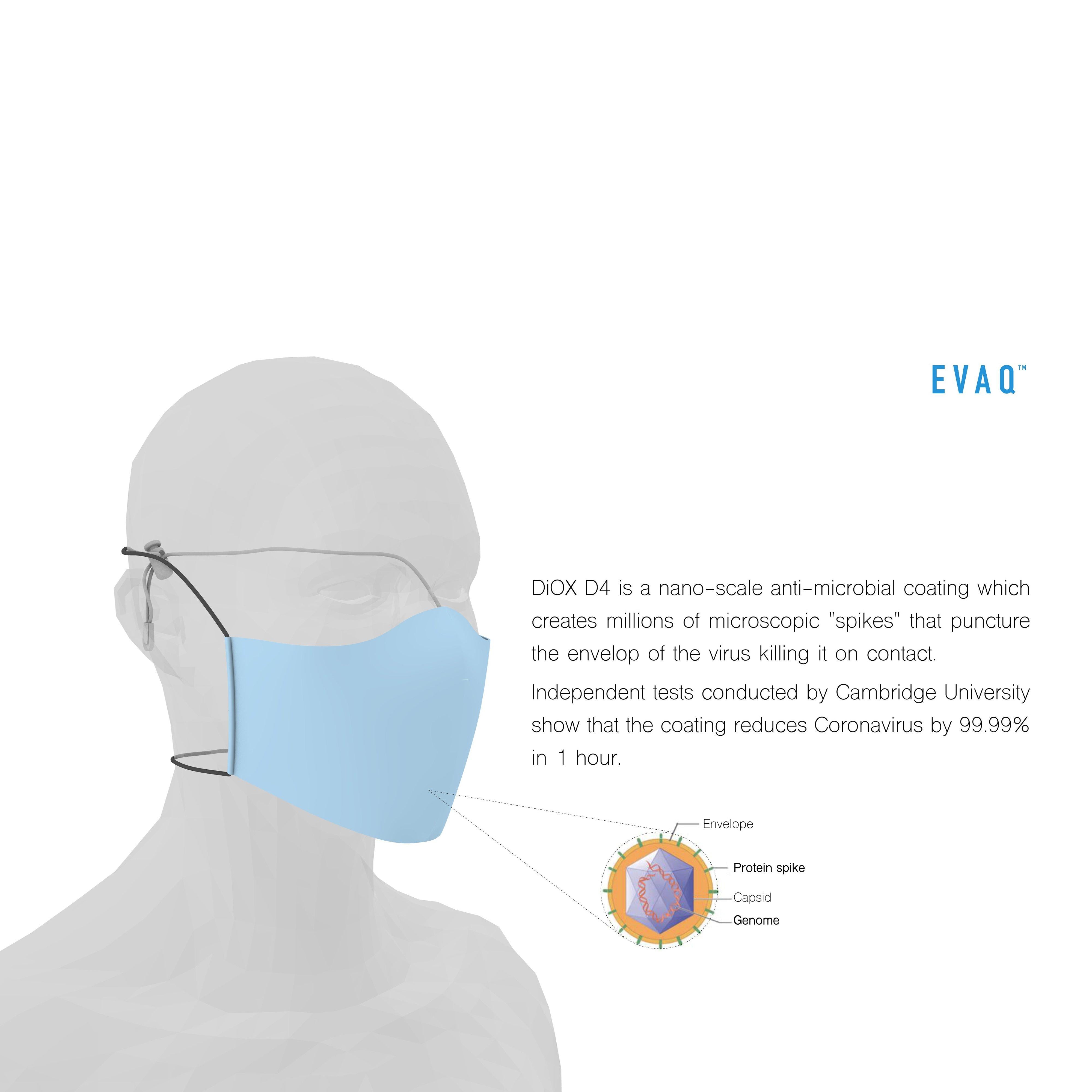 EVAQ Face Mask