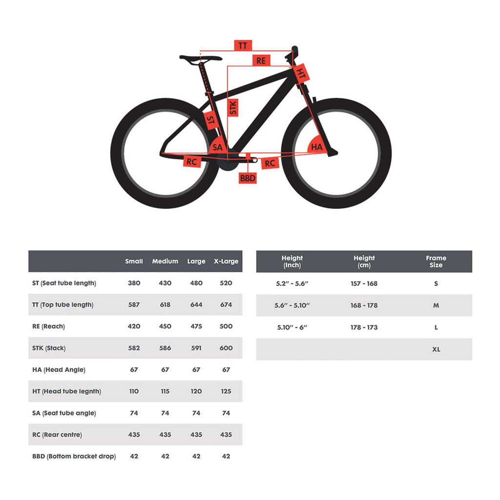 Lead Bike