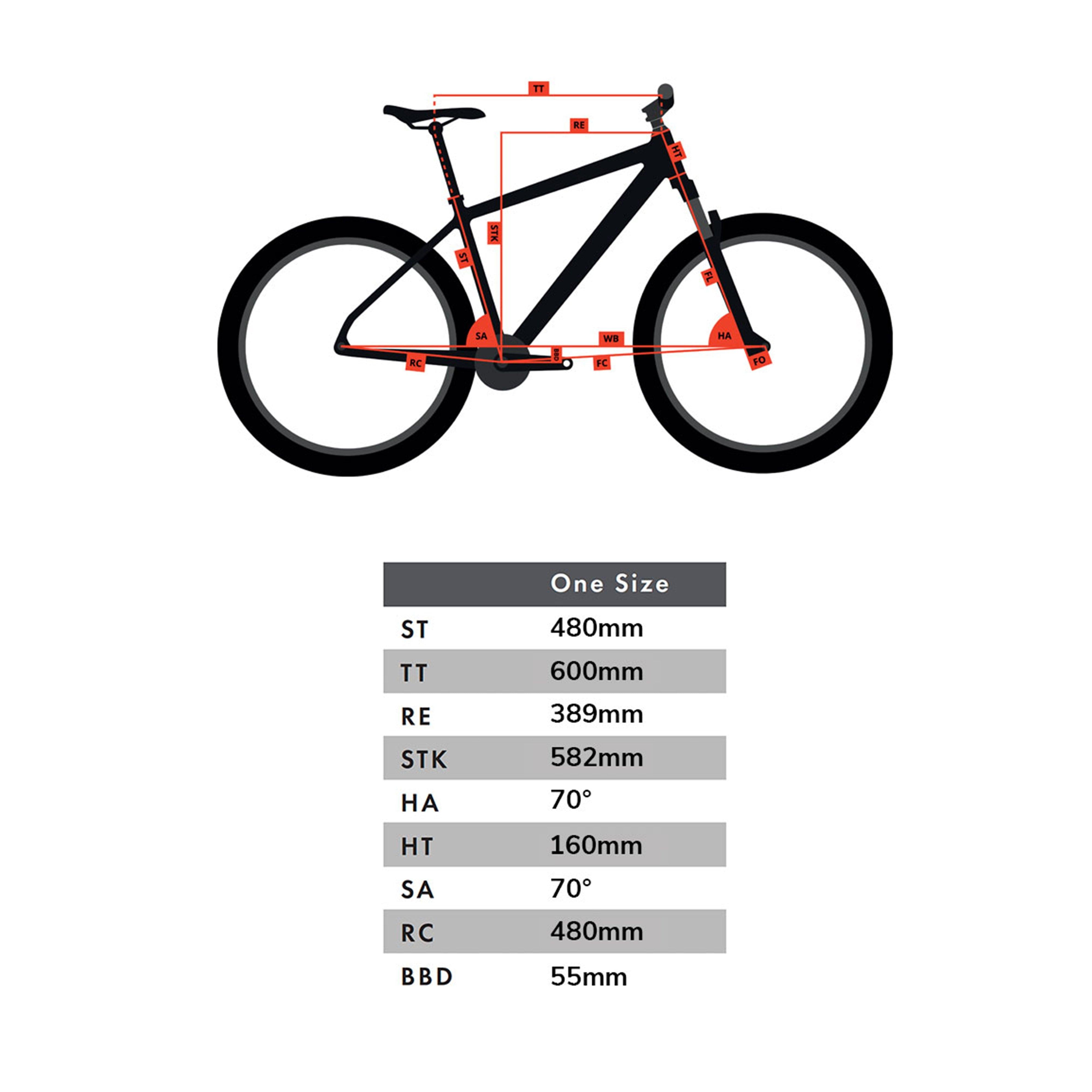 Wave 700C Trad E-bike