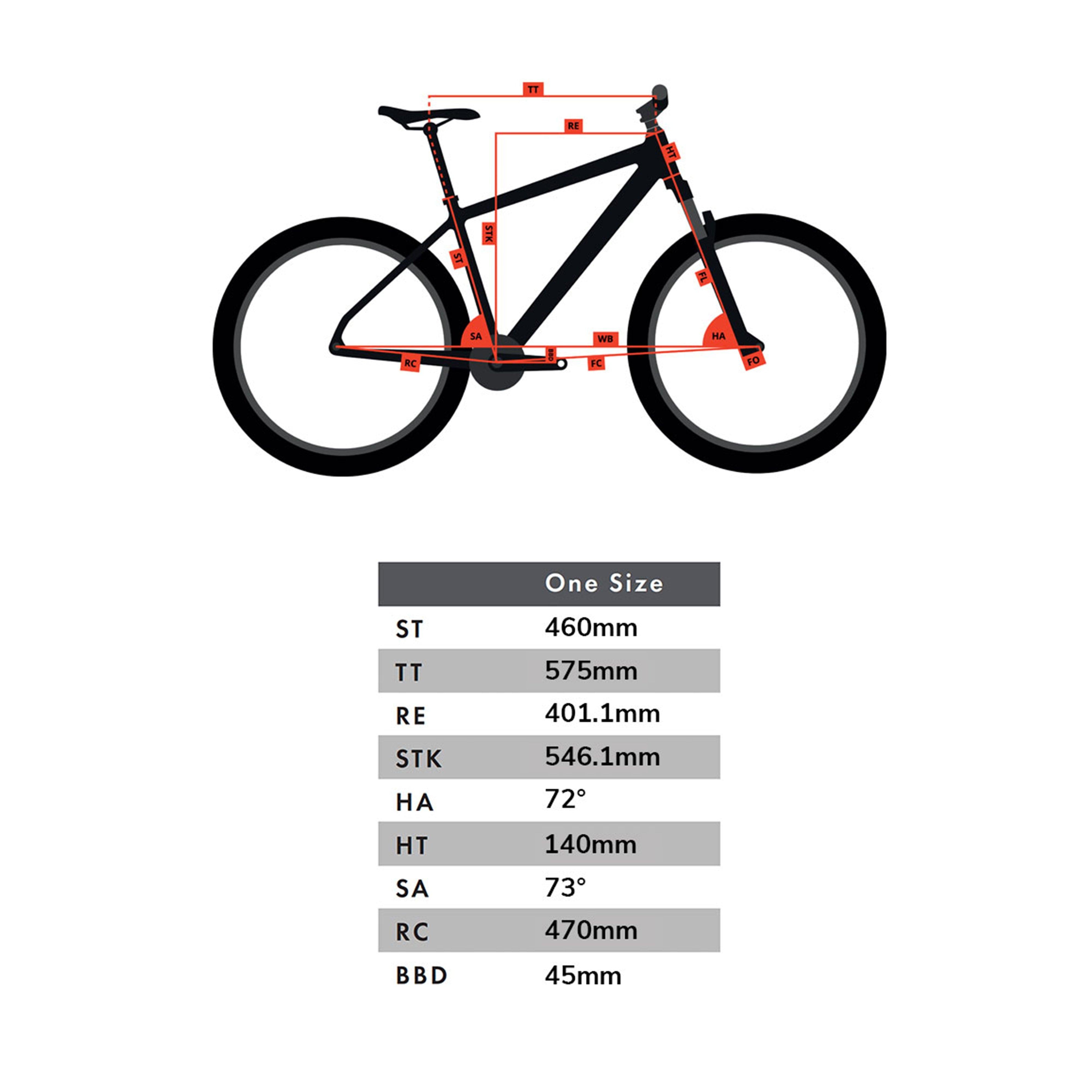Pharos E-bike